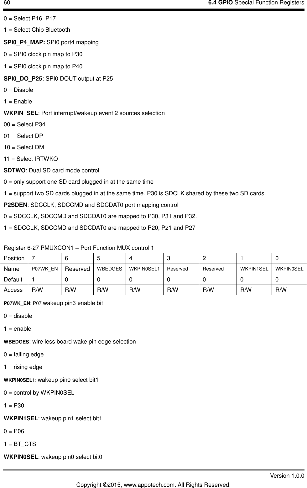 60    6.4 GPIO Special Function Registers         Version 1.0.0 Copyright &copy;2015, www.appotech.com. All Rights Reserved.   0 = Select P16, P17 1 = Select Chip Bluetooth SPI0_P4_MAP: SPI0 port4 mapping 0 = SPI0 clock pin map to P30 1 = SPI0 clock pin map to P40 SPI0_DO_P25: SPI0 DOUT output at P25 0 = Disable 1 = Enable WKPIN_SEL: Port interrupt/wakeup event 2 sources selection 00 = Select P34 01 = Select DP 10 = Select DM 11 = Select IRTWKO SDTWO: Dual SD card mode control 0 = only support one SD card plugged in at the same time 1 = support two SD cards plugged in at the same time. P30 is SDCLK shared by these two SD cards. P2SDEN: SDCCLK, SDCCMD and SDCDAT0 port mapping control 0 = SDCCLK, SDCCMD and SDCDAT0 are mapped to P30, P31 and P32. 1 = SDCCLK, SDCCMD and SDCDAT0 are mapped to P20, P21 and P27 Register 6-27 PMUXCON1 &ndash; Port Function MUX control 1 Position  7  6  5  4  3  2  1  0 Name  P07WK_EN  Reserved WBEDGES  WKPIN0SEL1  Reserved  Reserved  WKPIN1SEL  WKPIN0SEL Default  1  0  0  0  0  0  0  0 Access  R/W  R/W  R/W  R/W  R/W  R/W  R/W  R/W P07WK_EN: P07 wakeup pin3 enable bit 0 = disable 1 = enable WBEDGES: wire less board wake pin edge selection 0 = falling edge 1 = rising edge WKPIN0SEL1: wakeup pin0 select bit1 0 = control by WKPIN0SEL 1 = P30 WKPIN1SEL: wakeup pin1 select bit1 0 = P06 1 = BT_CTS WKPIN0SEL: wakeup pin0 select bit0 