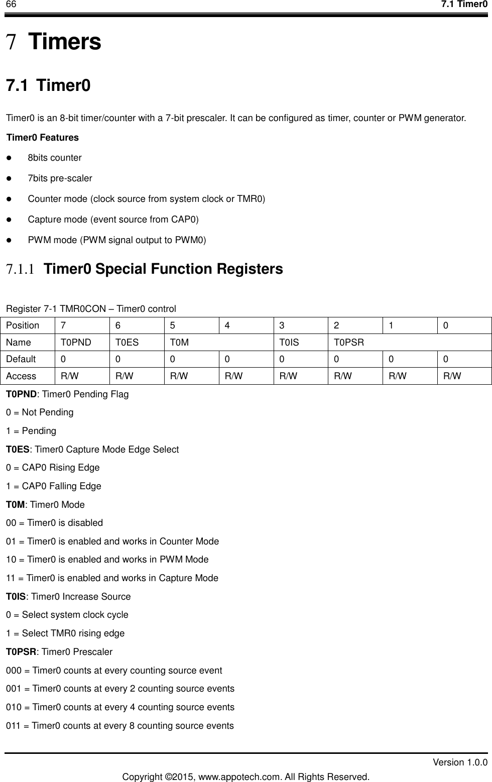 66    7.1 Timer0         Version 1.0.0 Copyright &copy;2015, www.appotech.com. All Rights Reserved.   7 Timers 7.1 Timer0 Timer0 is an 8-bit timer/counter with a 7-bit prescaler. It can be configured as timer, counter or PWM generator.  150BTimer0 Features  8bits counter  7bits pre-scaler  Counter mode (clock source from system clock or TMR0)  Capture mode (event source from CAP0)  PWM mode (PWM signal output to PWM0) 7.1.1 Timer0 Special Function Registers Register 7-1 TMR0CON &ndash; Timer0 control   Position  7  6  5  4  3  2  1  0 Name  T0PND  T0ES  T0M  T0IS  T0PSR Default  0  0  0  0  0  0  0  0 Access  R/W  R/W  R/W  R/W  R/W  R/W  R/W  R/W T0PND: Timer0 Pending Flag 0 = Not Pending 1 = Pending T0ES: Timer0 Capture Mode Edge Select 0 = CAP0 Rising Edge 1 = CAP0 Falling Edge T0M: Timer0 Mode 00 = Timer0 is disabled 01 = Timer0 is enabled and works in Counter Mode 10 = Timer0 is enabled and works in PWM Mode 11 = Timer0 is enabled and works in Capture Mode T0IS: Timer0 Increase Source 0 = Select system clock cycle 1 = Select TMR0 rising edge T0PSR: Timer0 Prescaler 000 = Timer0 counts at every counting source event 001 = Timer0 counts at every 2 counting source events 010 = Timer0 counts at every 4 counting source events 011 = Timer0 counts at every 8 counting source events 