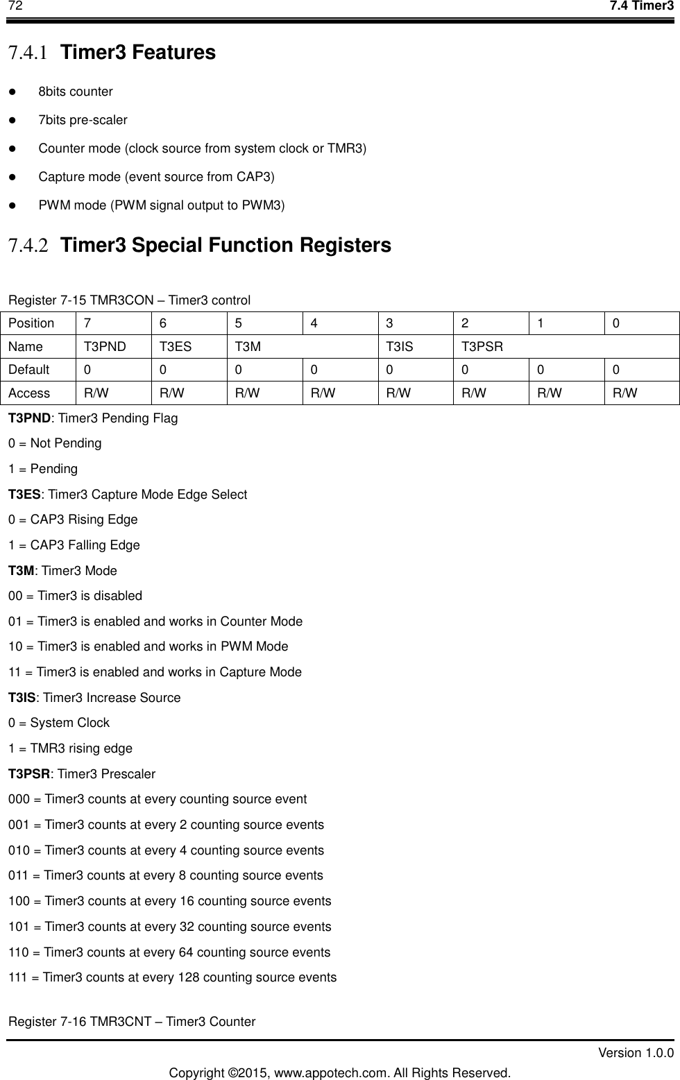 72    7.4 Timer3         Version 1.0.0 Copyright &copy;2015, www.appotech.com. All Rights Reserved.   7.4.1 Timer3 Features  8bits counter  7bits pre-scaler  Counter mode (clock source from system clock or TMR3)  Capture mode (event source from CAP3)  PWM mode (PWM signal output to PWM3) 7.4.2 Timer3 Special Function Registers Register 7-15 TMR3CON &ndash; Timer3 control   Position  7  6  5  4  3  2  1  0 Name  T3PND  T3ES  T3M  T3IS  T3PSR Default  0  0  0  0  0  0  0  0 Access  R/W  R/W  R/W  R/W  R/W  R/W  R/W  R/W T3PND: Timer3 Pending Flag 0 = Not Pending 1 = Pending T3ES: Timer3 Capture Mode Edge Select 0 = CAP3 Rising Edge 1 = CAP3 Falling Edge T3M: Timer3 Mode 00 = Timer3 is disabled 01 = Timer3 is enabled and works in Counter Mode 10 = Timer3 is enabled and works in PWM Mode 11 = Timer3 is enabled and works in Capture Mode T3IS: Timer3 Increase Source 0 = System Clock 1 = TMR3 rising edge T3PSR: Timer3 Prescaler 000 = Timer3 counts at every counting source event 001 = Timer3 counts at every 2 counting source events 010 = Timer3 counts at every 4 counting source events 011 = Timer3 counts at every 8 counting source events 100 = Timer3 counts at every 16 counting source events 101 = Timer3 counts at every 32 counting source events 110 = Timer3 counts at every 64 counting source events 111 = Timer3 counts at every 128 counting source events Register 7-16 TMR3CNT &ndash; Timer3 Counter   