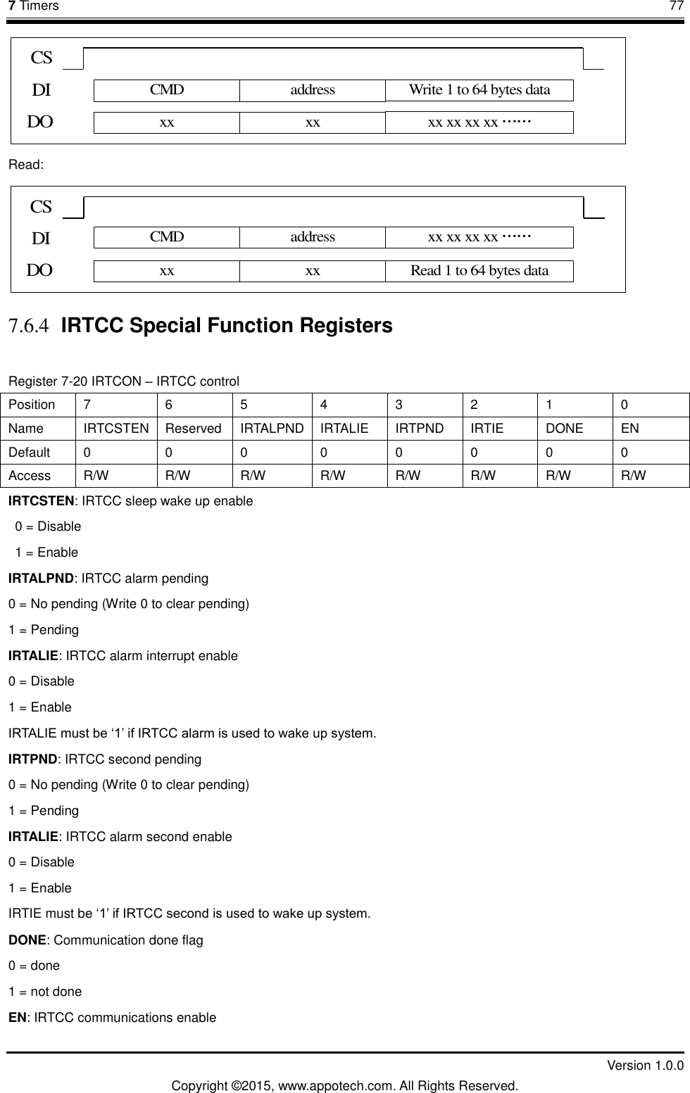 7 Timers       77         Version 1.0.0 Copyright &copy;2015, www.appotech.com. All Rights Reserved. CMDCSDIDO xxWrite 1 to 64 bytes dataxx xx xx xx &hellip;&hellip;addressxx Read: CMDxxxx xx xx xx &hellip;&hellip;Read 1 to 64 bytes dataaddressxxCSDIDO 7.6.4 IRTCC Special Function Registers Register 7-20 IRTCON &ndash; IRTCC control Position  7  6  5  4  3  2  1  0 Name  IRTCSTEN  Reserved  IRTALPND  IRTALIE  IRTPND  IRTIE  DONE  EN Default  0  0  0  0  0  0  0  0 Access  R/W  R/W  R/W  R/W  R/W  R/W  R/W  R/W IRTCSTEN: IRTCC sleep wake up enable   0 = Disable   1 = Enable IRTALPND: IRTCC alarm pending   0 = No pending (Write 0 to clear pending) 1 = Pending IRTALIE: IRTCC alarm interrupt enable 0 = Disable 1 = Enable IRTALIE must be &bdquo;1‟ if IRTCC alarm is used to wake up system. IRTPND: IRTCC second pending   0 = No pending (Write 0 to clear pending) 1 = Pending IRTALIE: IRTCC alarm second enable 0 = Disable 1 = Enable IRTIE must be &bdquo;1‟ if IRTCC second is used to wake up system. DONE: Communication done flag   0 = done 1 = not done EN: IRTCC communications enable 