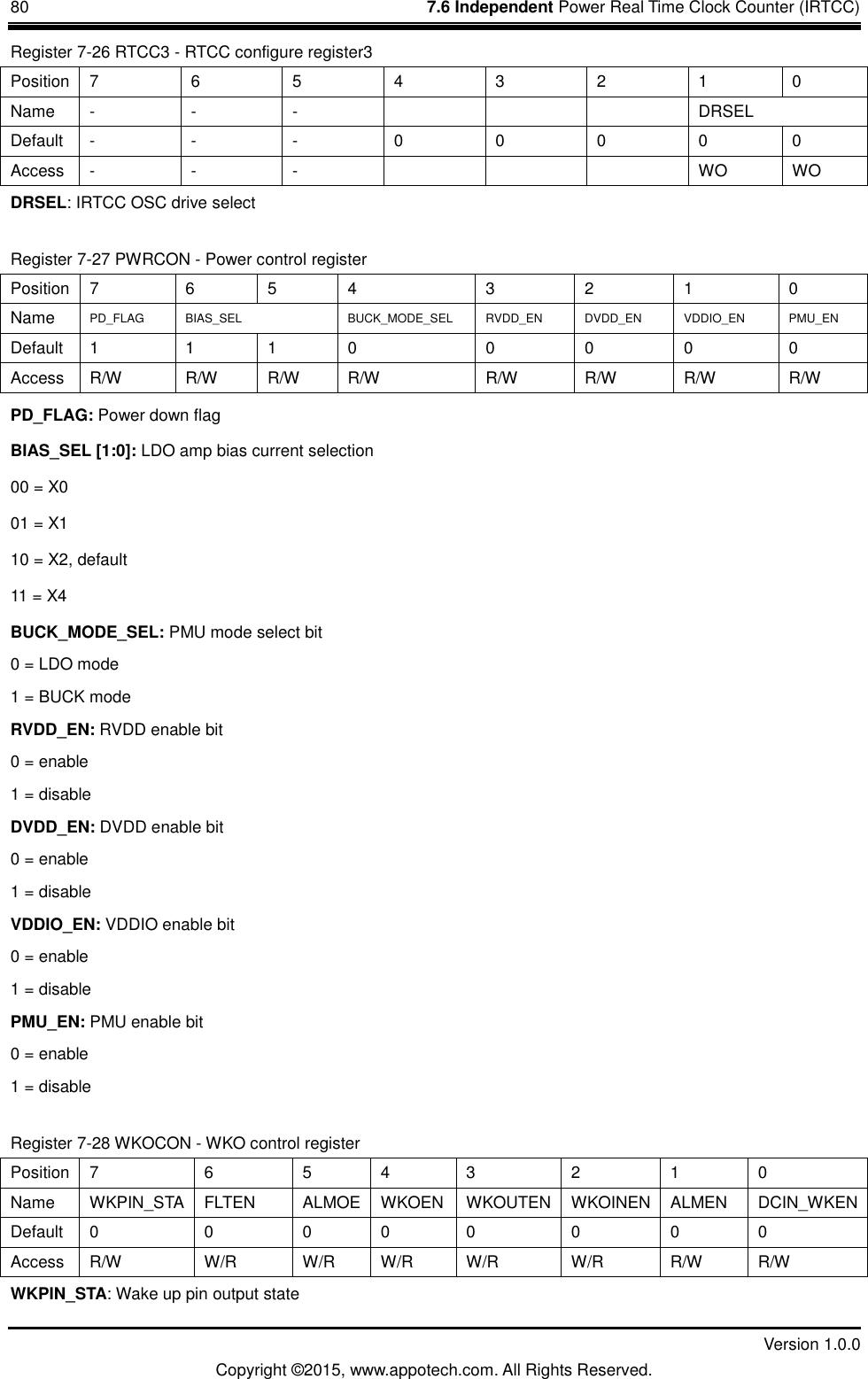 80    7.6 Independent Power Real Time Clock Counter (IRTCC)         Version 1.0.0 Copyright &copy;2015, www.appotech.com. All Rights Reserved.   Register 7-26 RTCC3 - RTCC configure register3 Position  7  6  5  4  3  2  1  0 Name  -  -  -        DRSEL Default  -  -  -  0  0  0  0  0 Access  -  -  -        WO WO DRSEL: IRTCC OSC drive select Register 7-27 PWRCON - Power control register Position  7  6  5  4  3  2  1  0 Name  PD_FLAG BIAS_SEL BUCK_MODE_SEL  RVDD_EN  DVDD_EN VDDIO_EN PMU_EN Default  1  1  1  0  0  0  0  0 Access  R/W  R/W  R/W  R/W  R/W  R/W  R/W  R/W PD_FLAG: Power down flag BIAS_SEL [1:0]: LDO amp bias current selection 00 = X0 01 = X1 10 = X2, default 11 = X4 BUCK_MODE_SEL: PMU mode select bit 0 = LDO mode 1 = BUCK mode RVDD_EN: RVDD enable bit 0 = enable 1 = disable DVDD_EN: DVDD enable bit 0 = enable 1 = disable VDDIO_EN: VDDIO enable bit 0 = enable 1 = disable PMU_EN: PMU enable bit 0 = enable 1 = disable Register 7-28 WKOCON - WKO control register Position  7  6  5  4  3  2  1  0 Name  WKPIN_STA  FLTEN  ALMOE  WKOEN  WKOUTEN  WKOINEN  ALMEN  DCIN_WKEN Default  0  0  0  0  0  0  0  0 Access  R/W  W/R  W/R  W/R  W/R  W/R  R/W  R/W WKPIN_STA: Wake up pin output state 