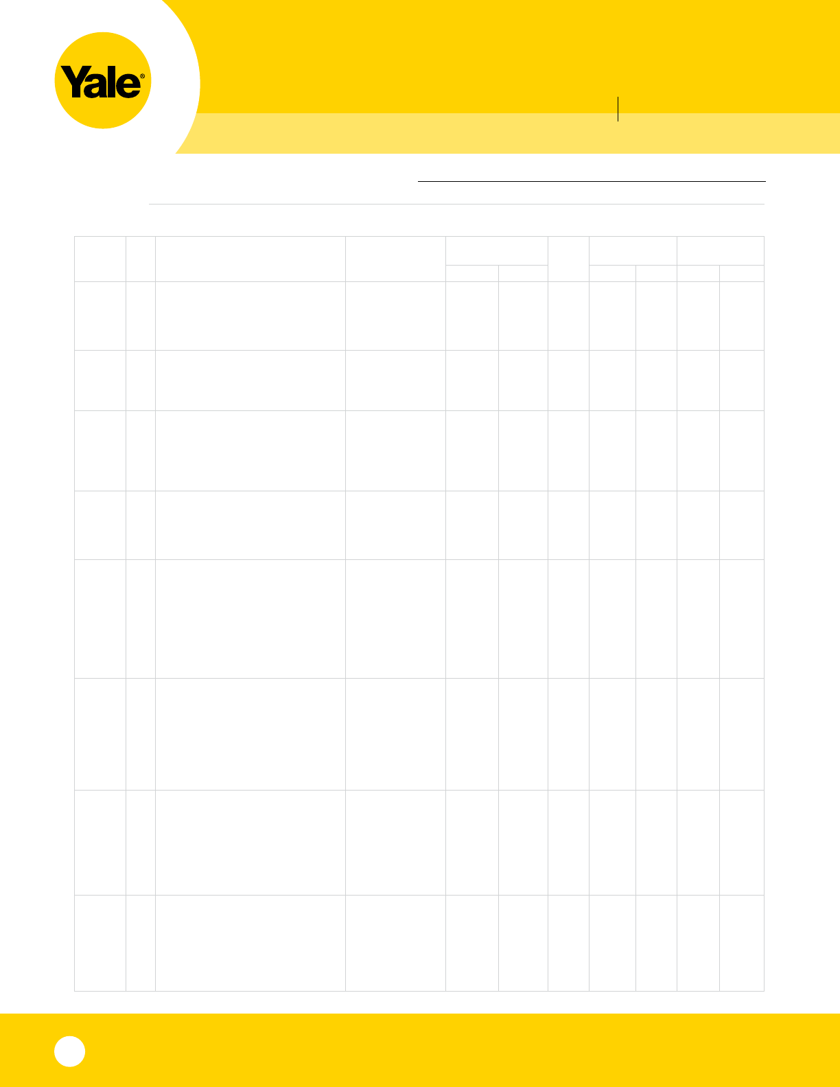 Yale 8800 Series Mortise Locksets