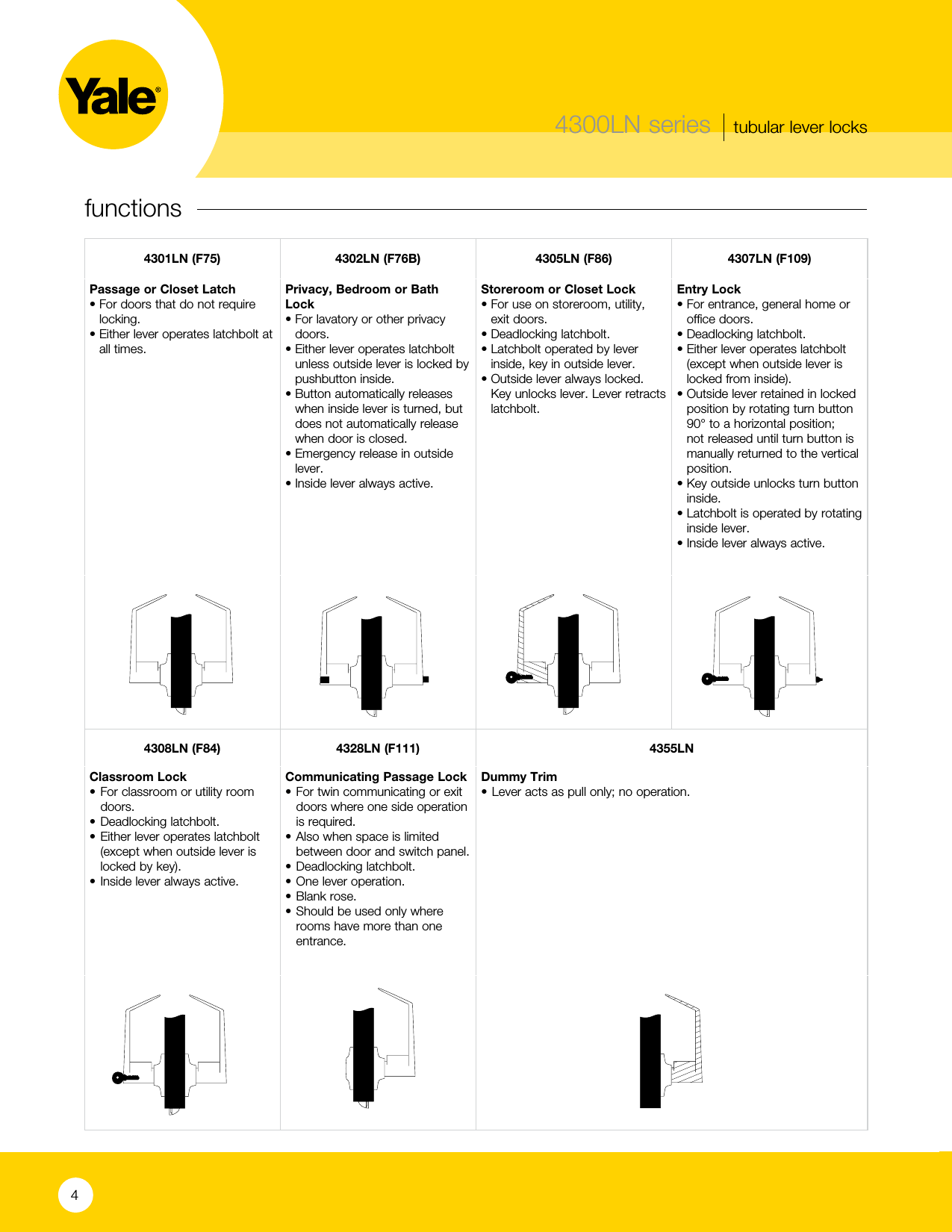 Page 4 of 10 - Yale  4300LN Series - Grade 2 Tubular Lever Locks Web 42122 Cat Lo