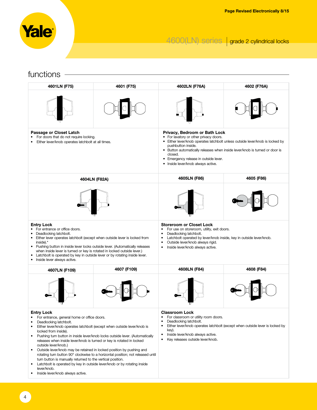 Page 4 of 8 - Yale  4600(LN) Series Grade 2 Cylindrical Locks Web 42701 4600LN Cat Lo