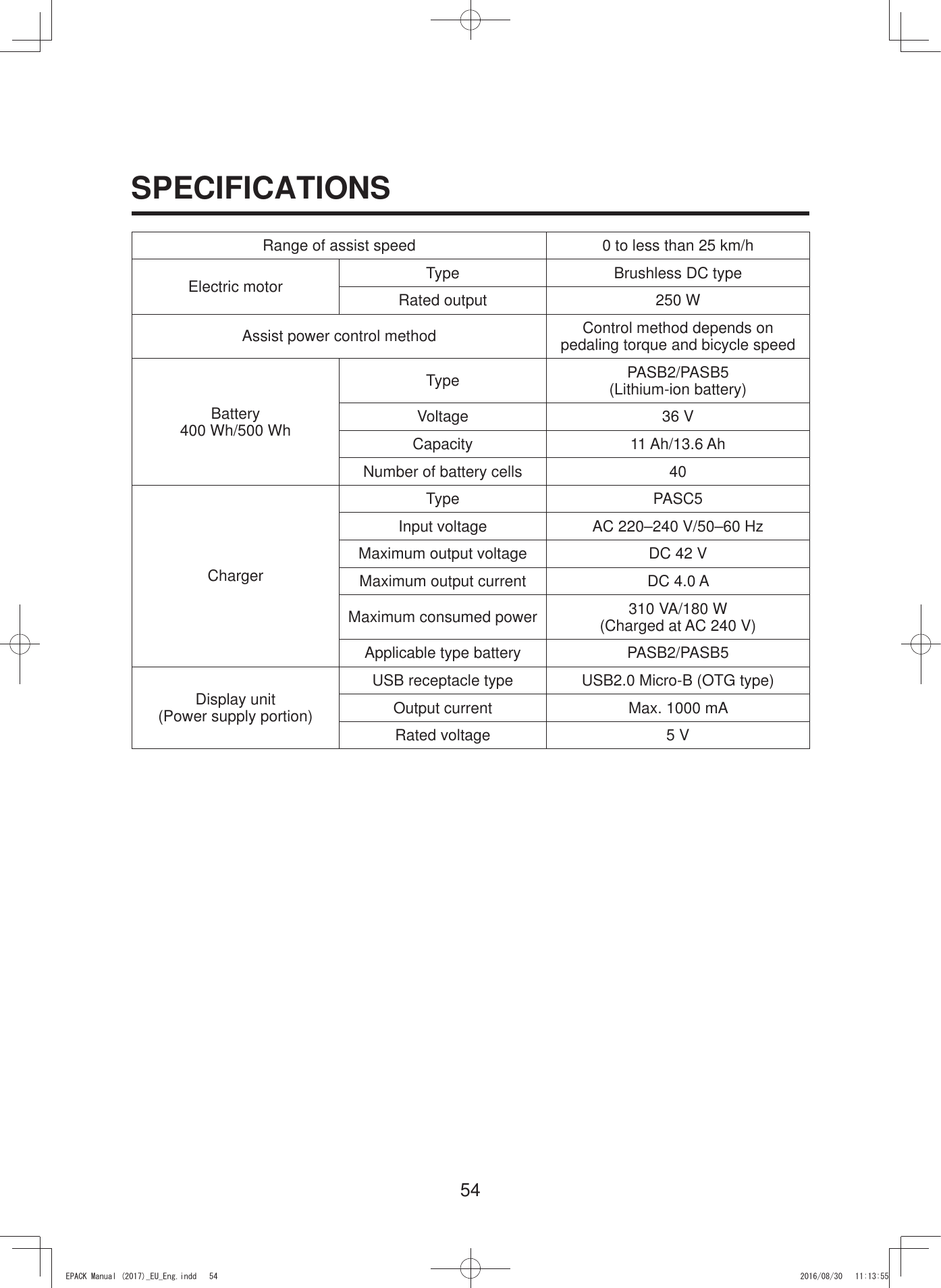 54SPECIFICATIONSRange of assist speed  0 to less than 25 km/hElectric motor Type Brushless DC typeRated output 250 WAssist power control method Control method depends on pedaling torque and bicycle speedBattery400 Wh/500 WhType PASB2/PASB5(Lithium-ion battery)Voltage 36 VCapacity 11 Ah/13.6 AhNumber of battery cells 40ChargerType PASC5Input voltage AC 220–240 V/50–60 HzMaximum output voltage DC 42 VMaximum output current DC 4.0 AMaximum consumed power 310 VA/180 W  (Charged at AC 240 V)Applicable type battery PASB2/PASB5Display unit(Power supply portion)USB receptacle type USB2.0 Micro-B (OTG type)Output current Max. 1000 mARated voltage 5 V(3$&amp;.0DQXDOB(8B(QJLQGG 