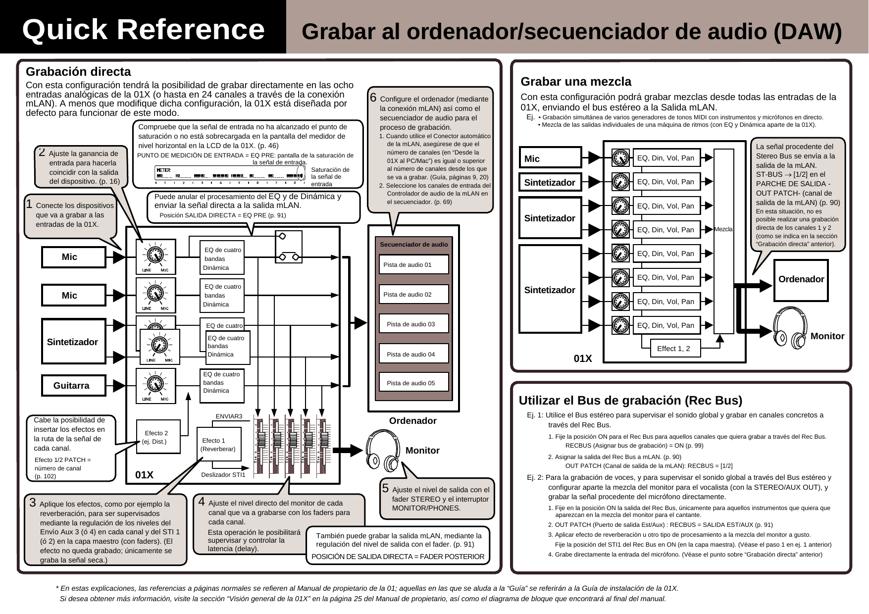 Page 1 of 2 - Yamaha - 01XE3 01X Quick Reference 01XS3