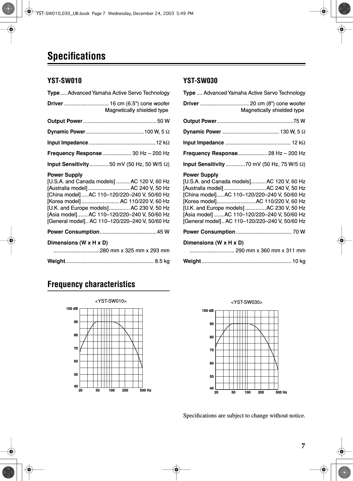 Page 11 of 12 - Yamaha  YST-SW010 Owner's Manual 01 Om