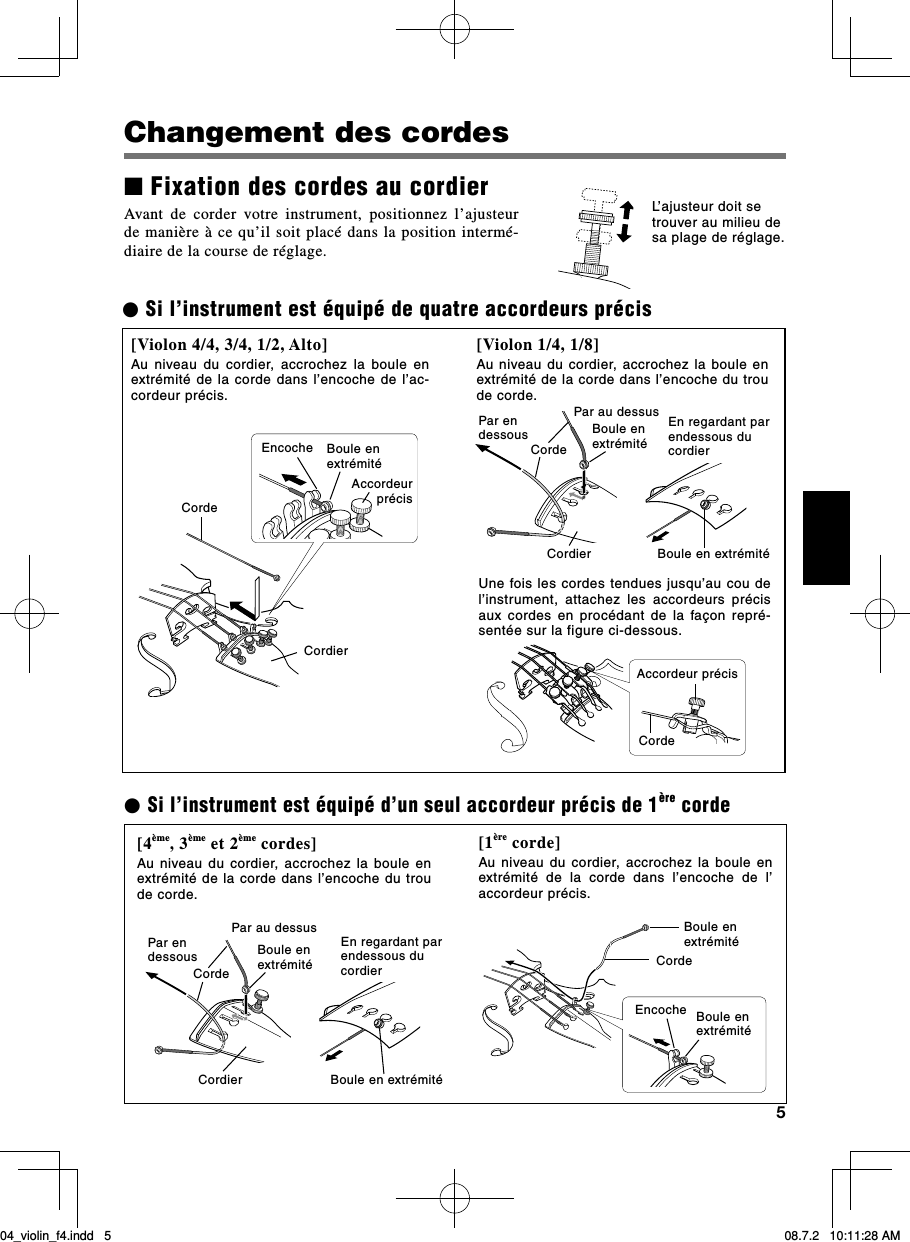 Page 5 of 6 - Yamaha V7SG/V10G/V10SG/V20G/V20SG/YVN50 Owner's Manual 04 Violin F 0702