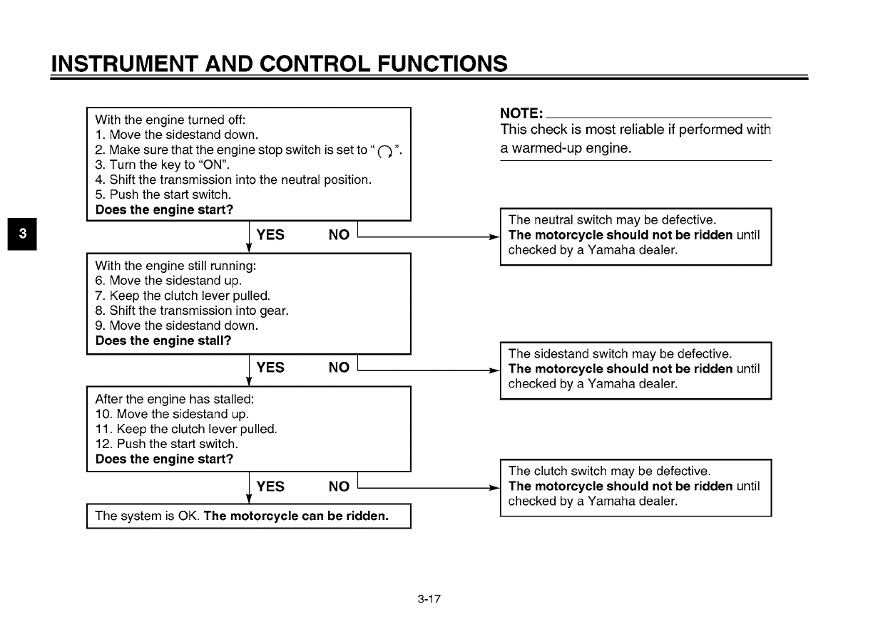 kinetic green cycle