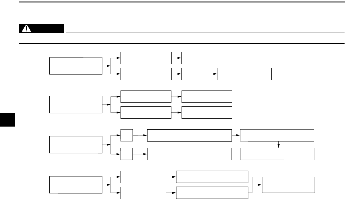 yamaha v star 1100 torque specs