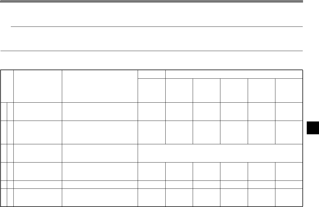 Yamaha 2012 V Star 950 Owners Manual