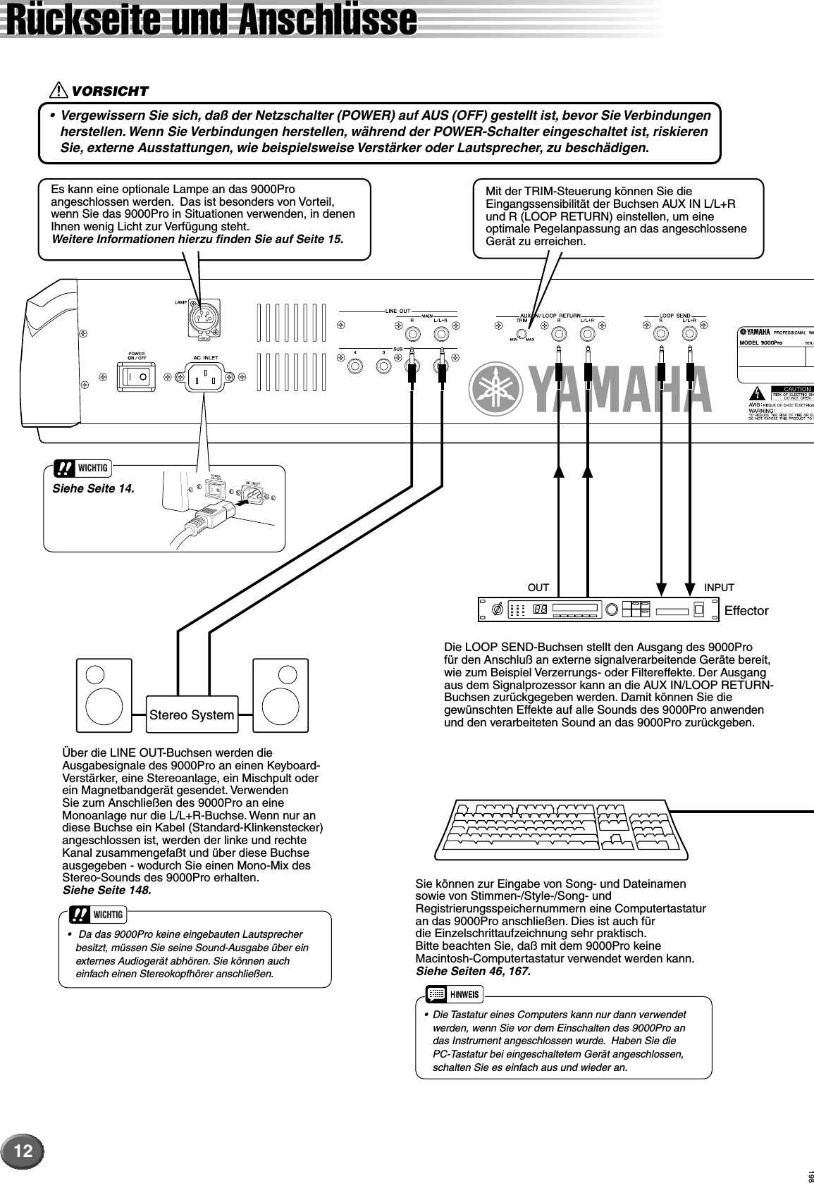 Yamaha Blaster Ignition Wiring Diagram