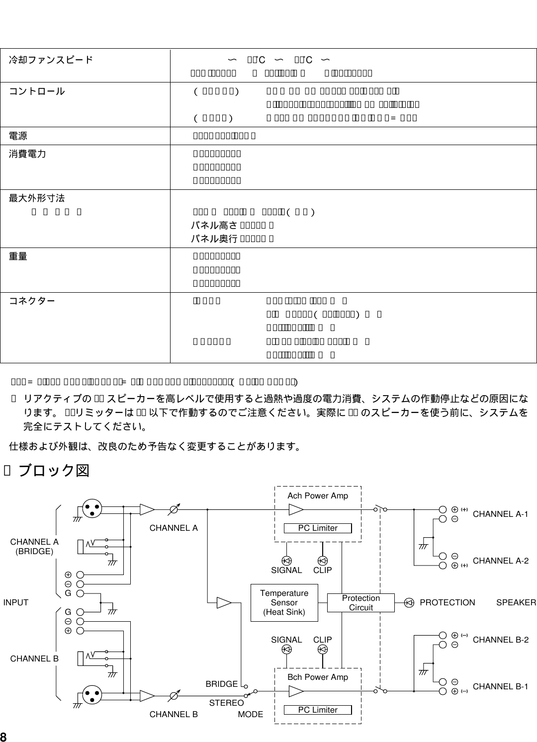 Page 10 of 12 - Yamaha A350-Owners-Manual A350/A250/A150_J  Yamaha-a350-owners-manual