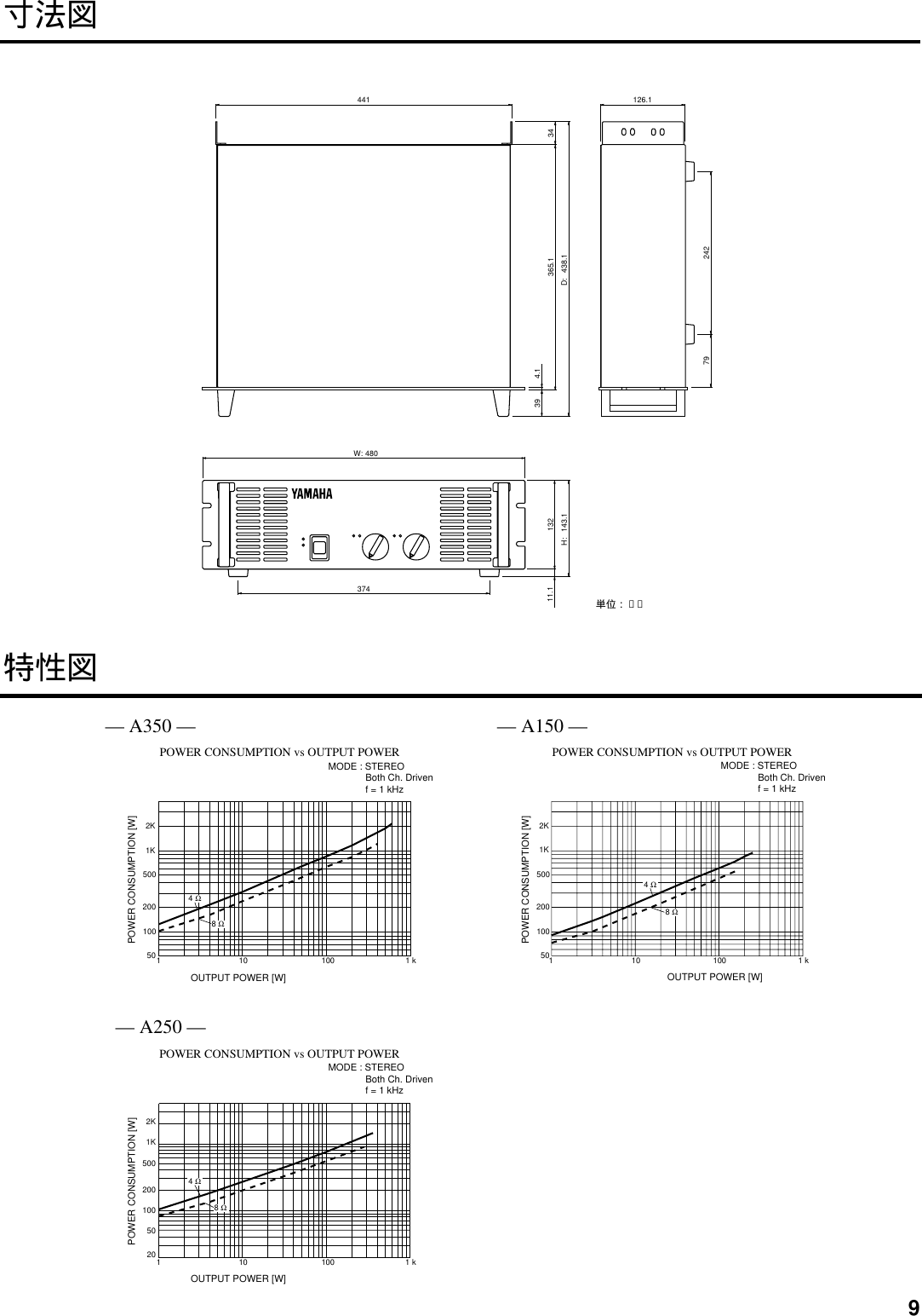 Page 11 of 12 - Yamaha A350-Owners-Manual A350/A250/A150_J  Yamaha-a350-owners-manual