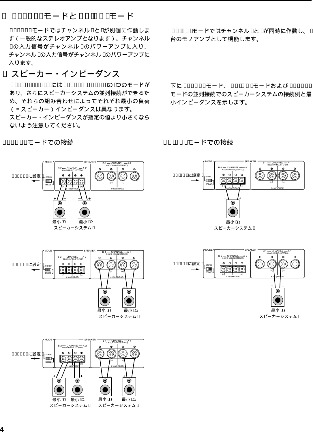 Page 6 of 12 - Yamaha A350-Owners-Manual A350/A250/A150_J  Yamaha-a350-owners-manual