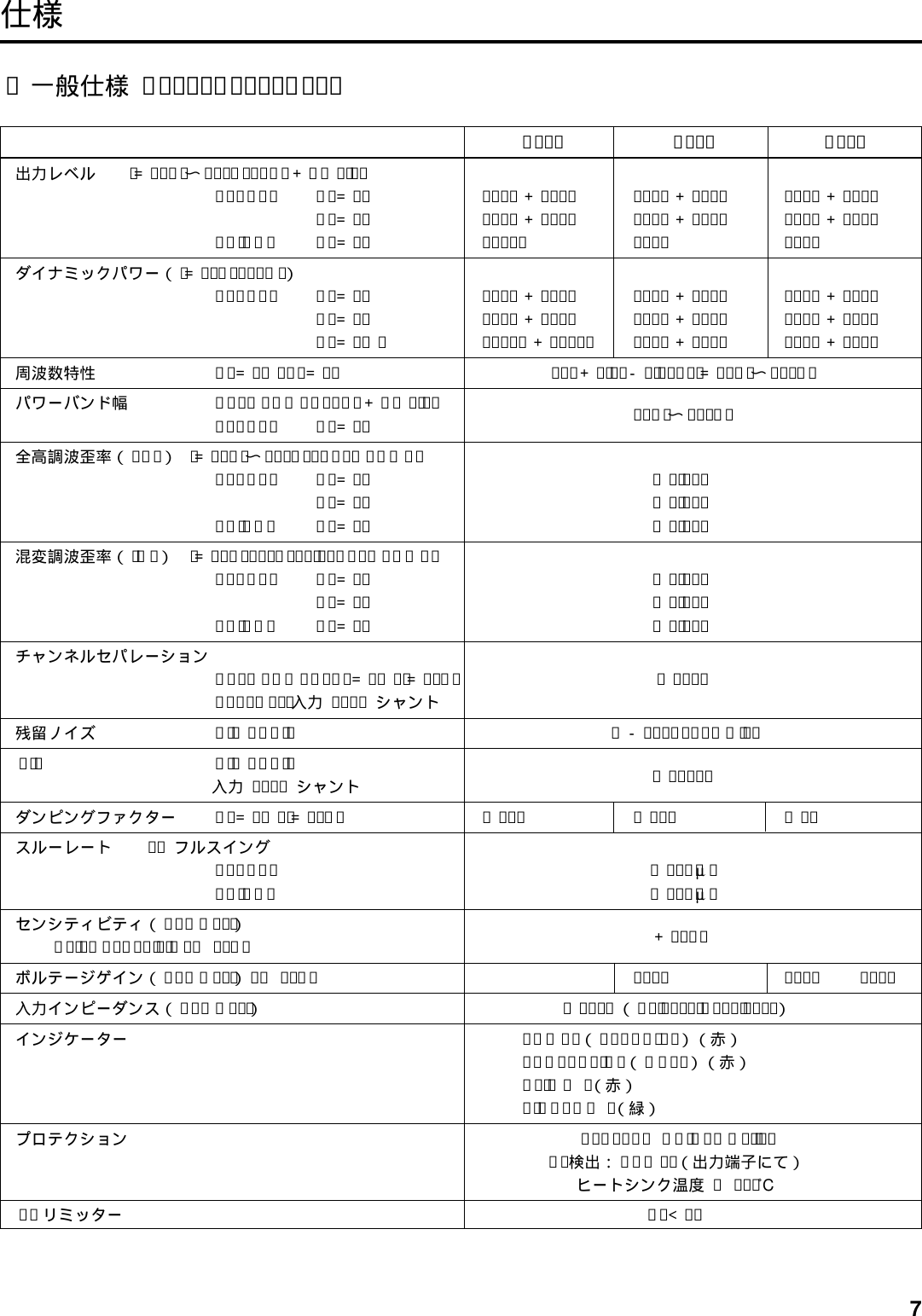 Page 9 of 12 - Yamaha A350-Owners-Manual A350/A250/A150_J  Yamaha-a350-owners-manual