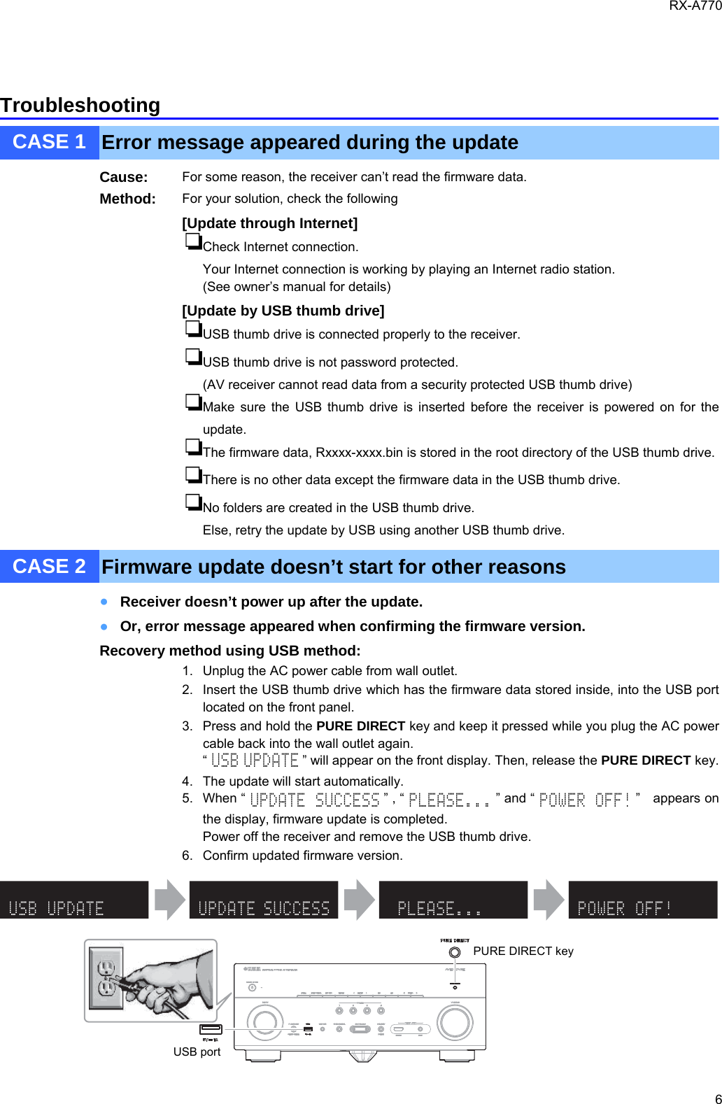 Page 6 of 6 - Yamaha RX-A770 Firmware Update Installation Manual AV RXA770 User