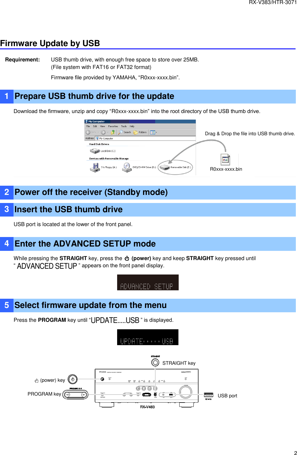 Yamaha Choose From The Following 2 Methods To Update La Firmware RXV383