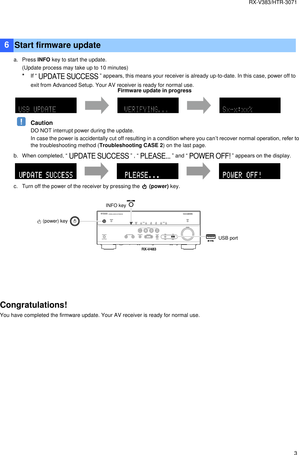 Yamaha Choose From The Following 2 Methods To Update La Firmware RXV383