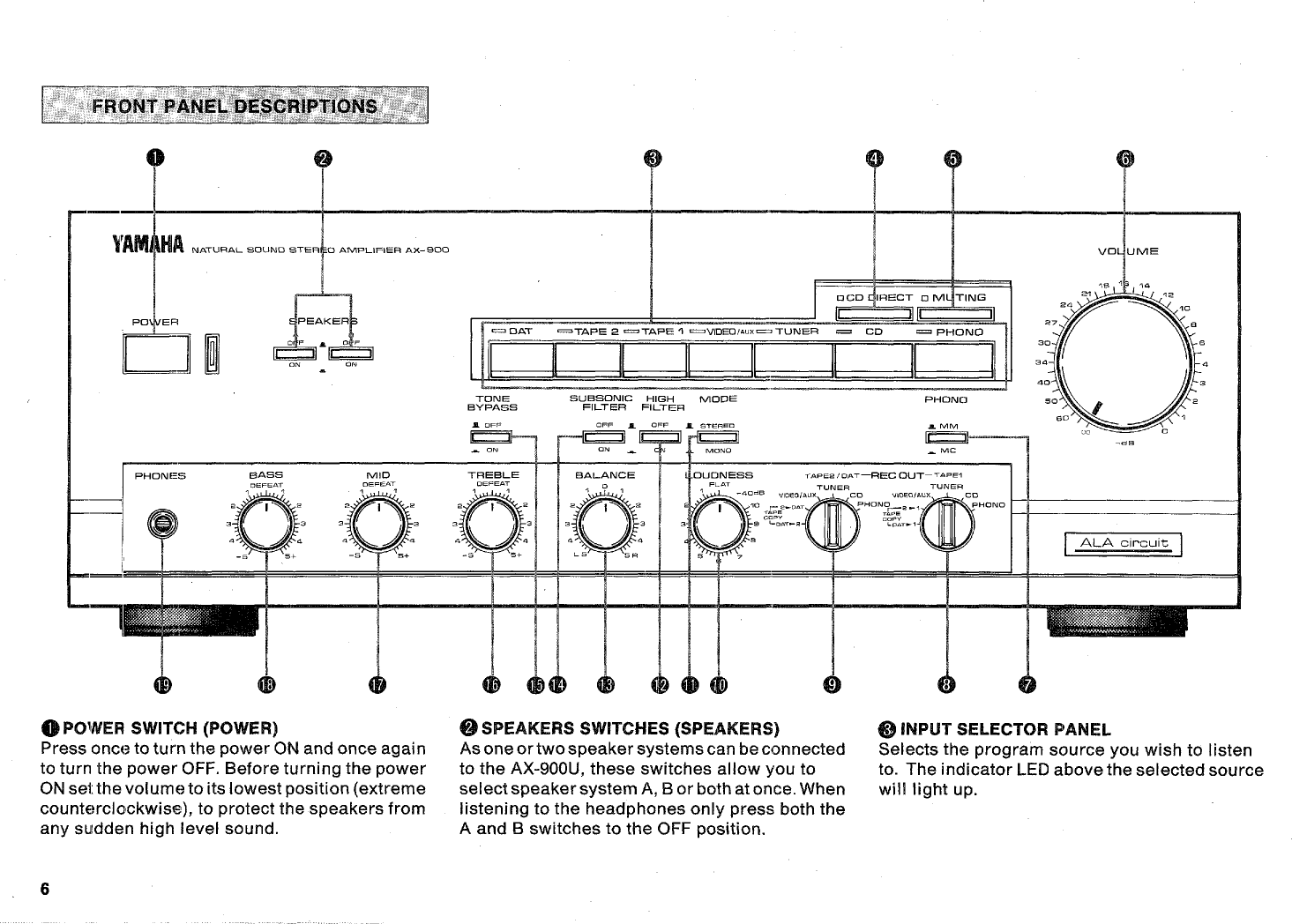 Page 6 of 12 - Yamaha .橡.ページ) AX-900 OWNER'S MANUAL