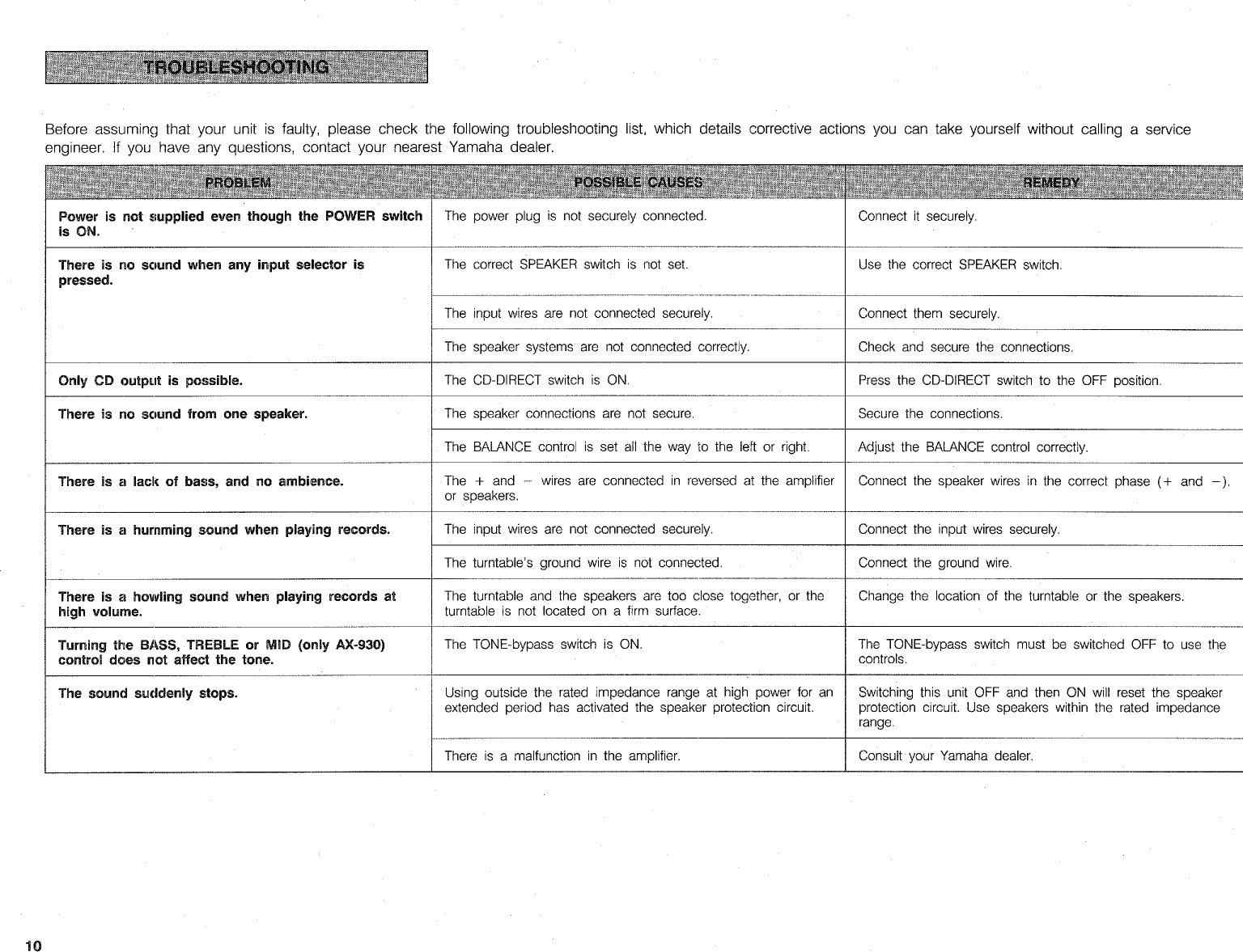 Page 10 of 12 - Yamaha .橡.ページ) AX-930 OWNER'S MANUAL