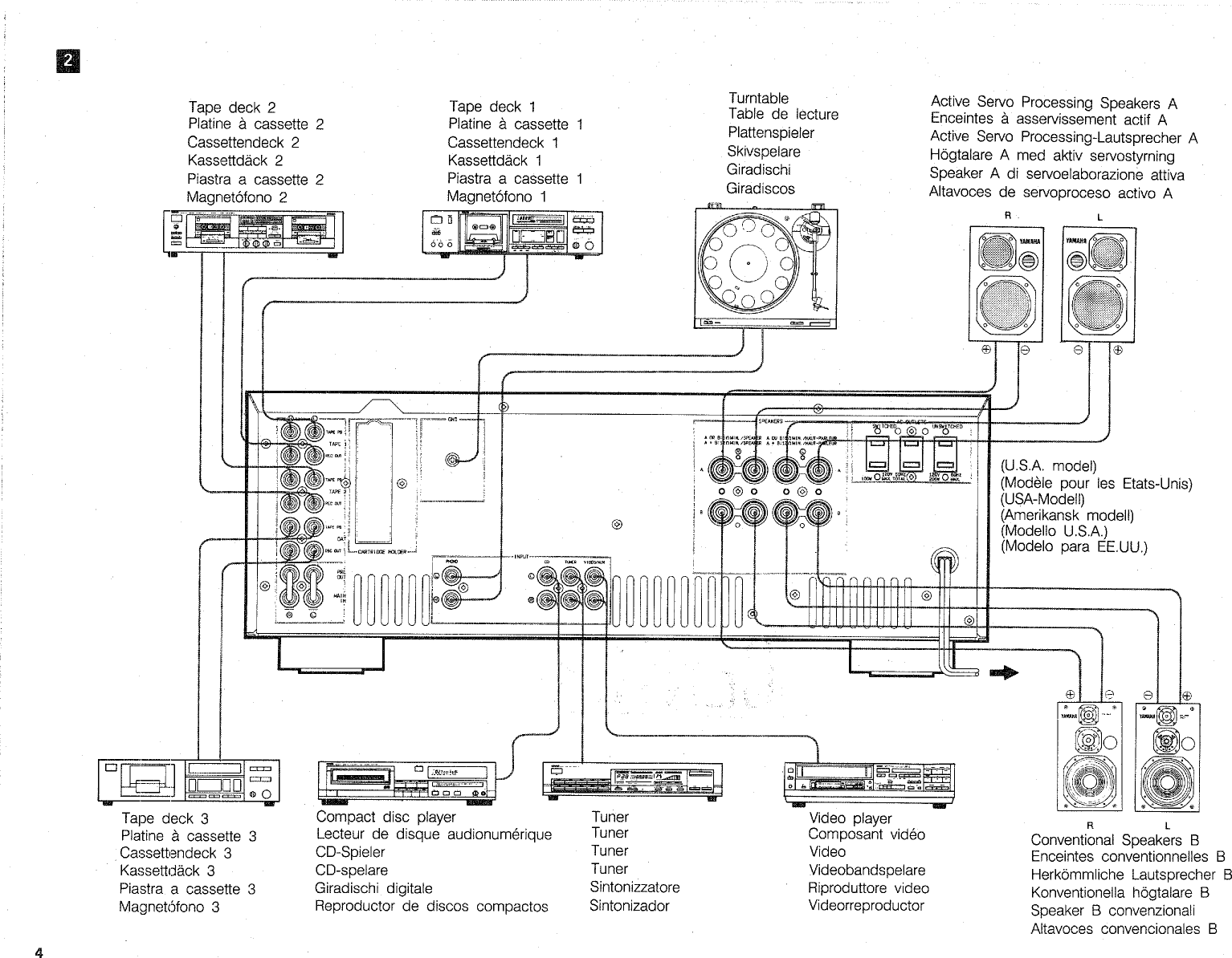 Page 4 of 12 - Yamaha .橡.ページ) AX-930 OWNER'S MANUAL