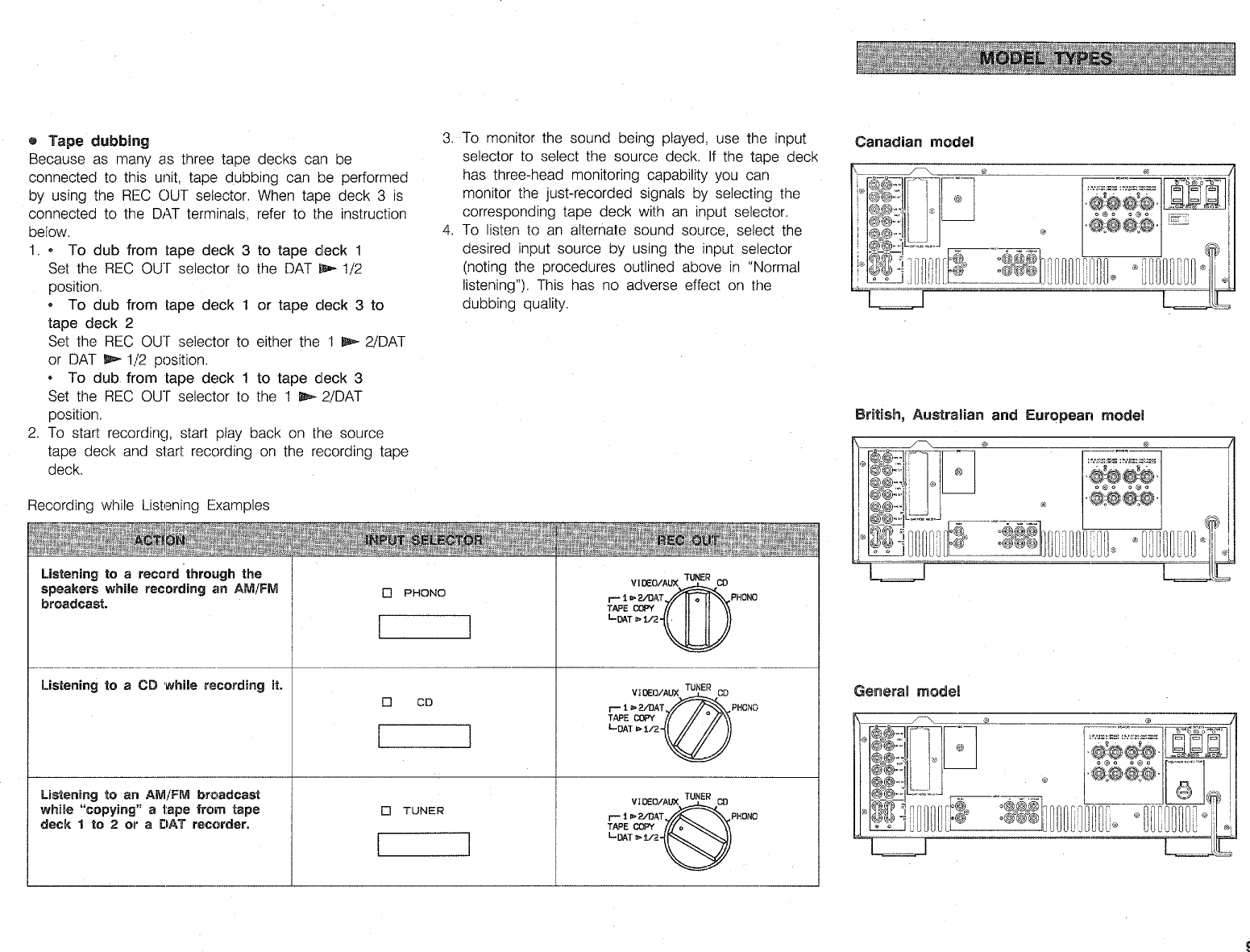 Page 9 of 12 - Yamaha .橡.ページ) AX-930 OWNER'S MANUAL
