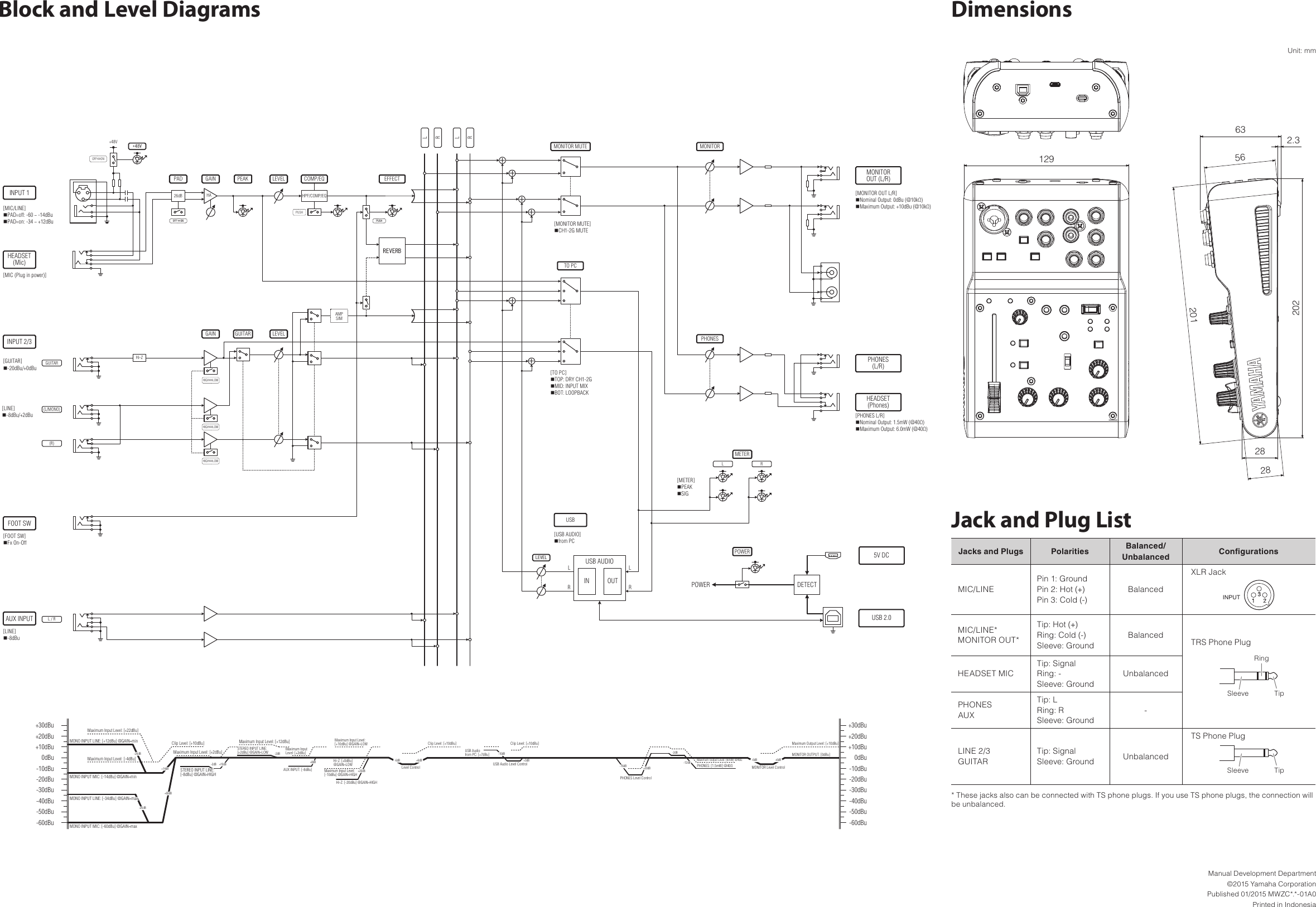 Yamaha Ag03 Specifications Technical