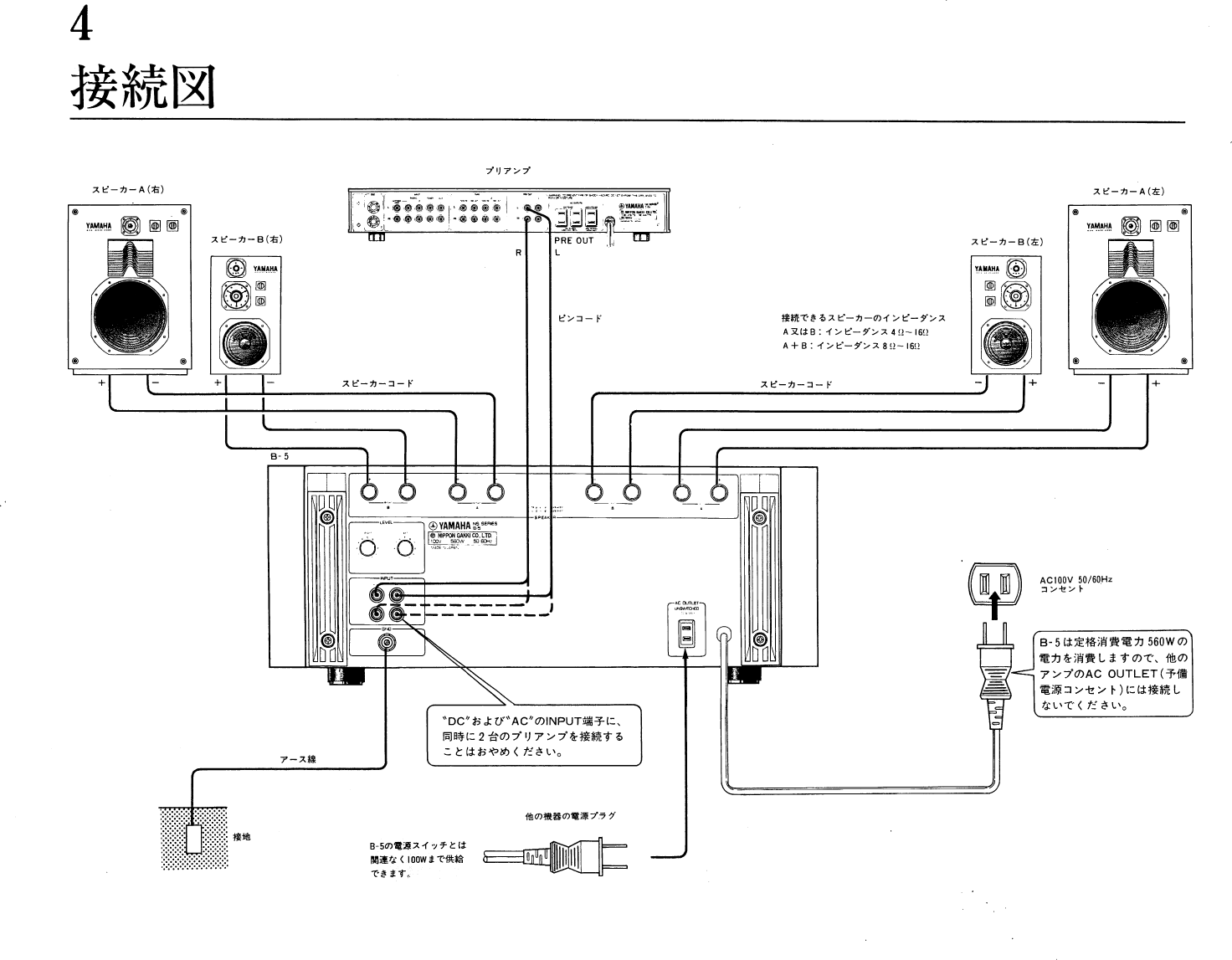 Yamaha B 5 取扱説明書