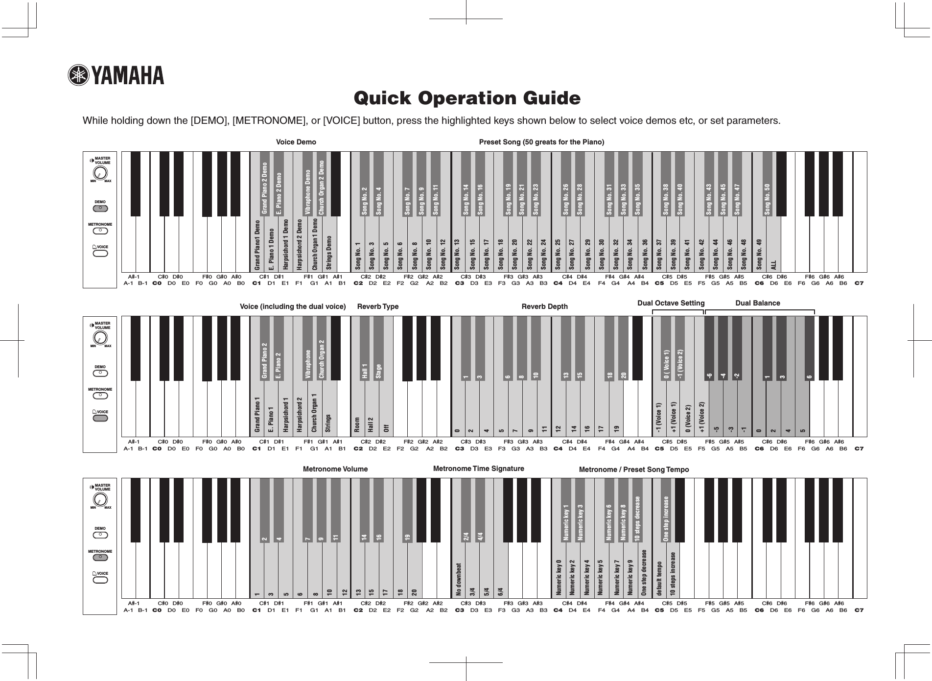 Page 1 of 2 - Yamaha  CLP-110 Quick Operation Guide CLP110G2