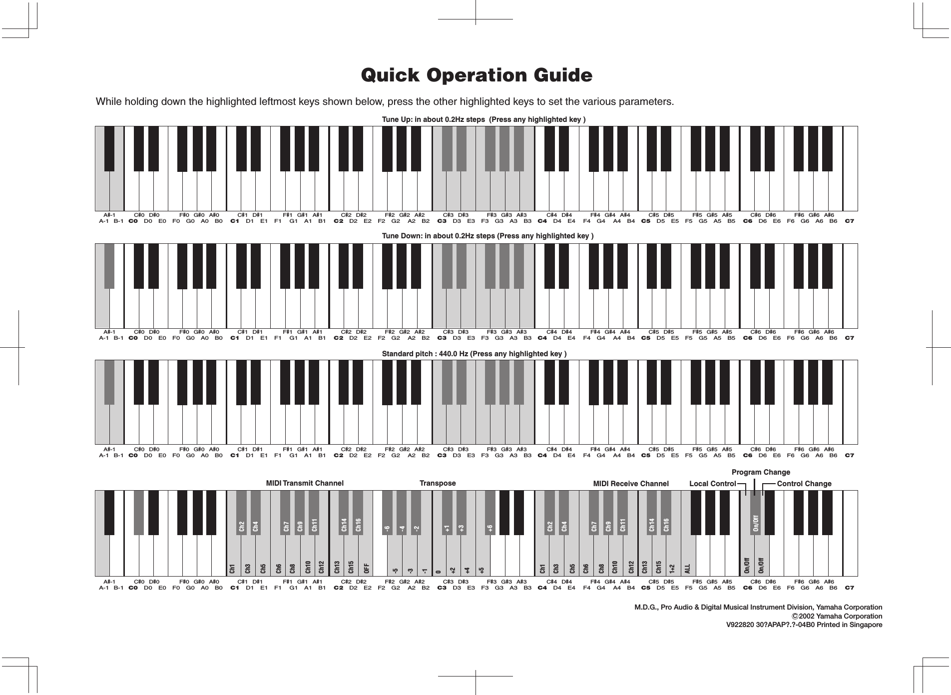 Page 2 of 2 - Yamaha  CLP-110 Quick Operation Guide CLP110G2