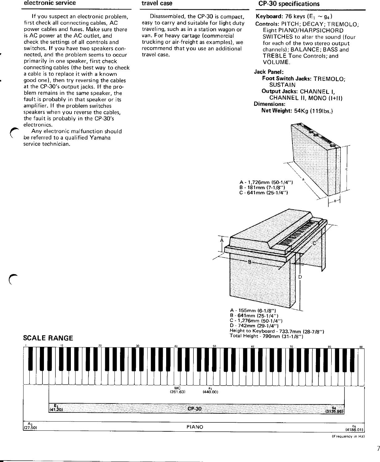 Page 8 of 10 - Yamaha  CP-30 Owner's Manual (Image) CP30E