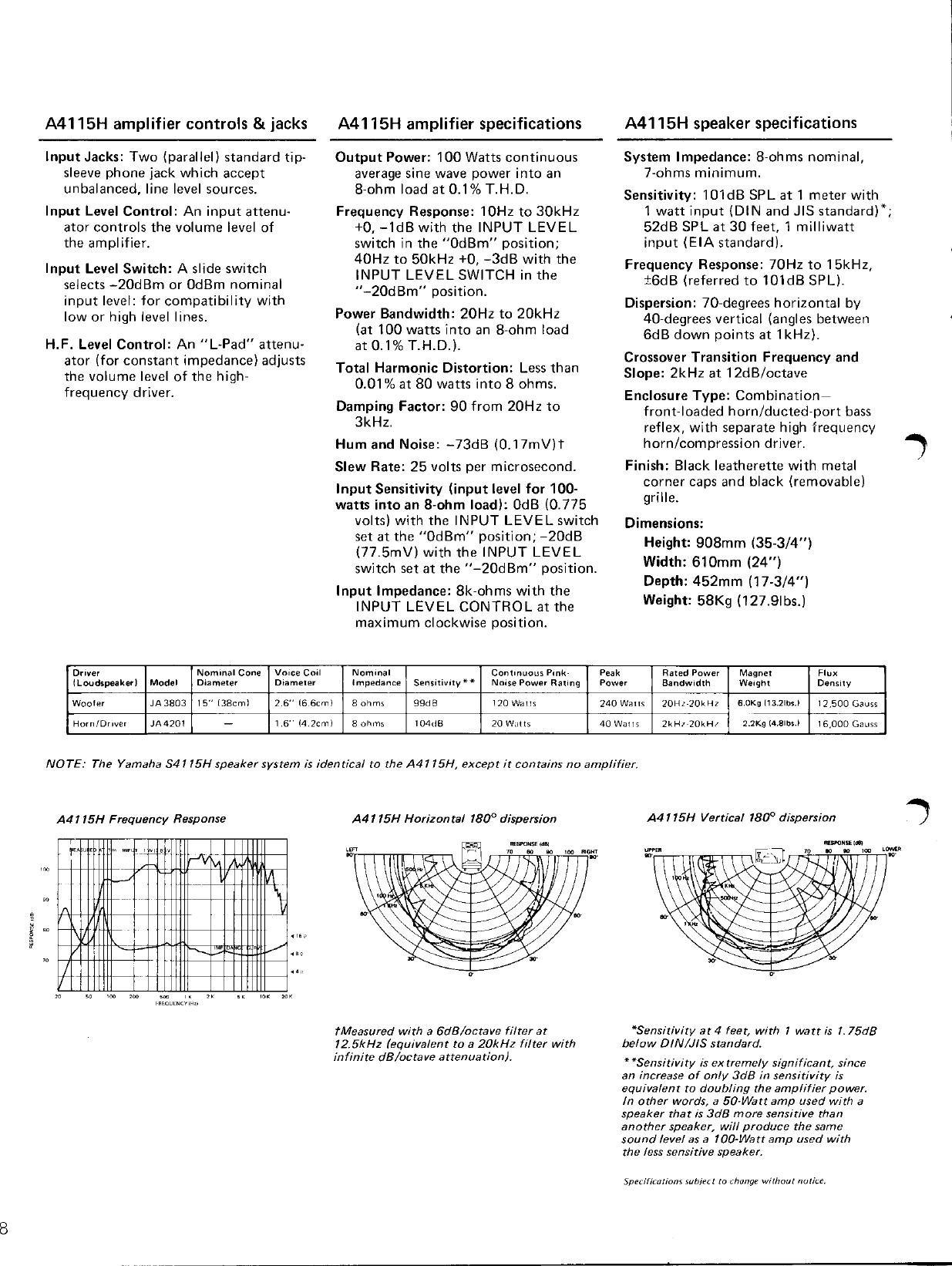 Page 9 of 10 - Yamaha  CP-30 Owner's Manual (Image) CP30E