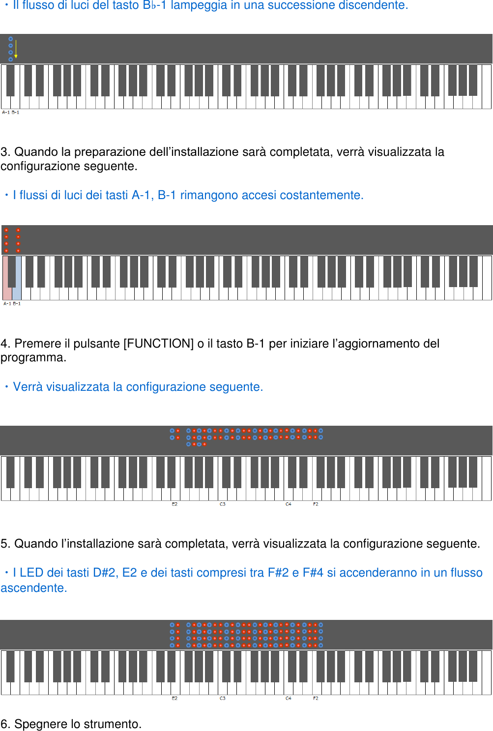 Page 2 of 3 - Yamaha  CSP-170/CSP-150 Install Guide(IT) CSP Program Installation Guide IT