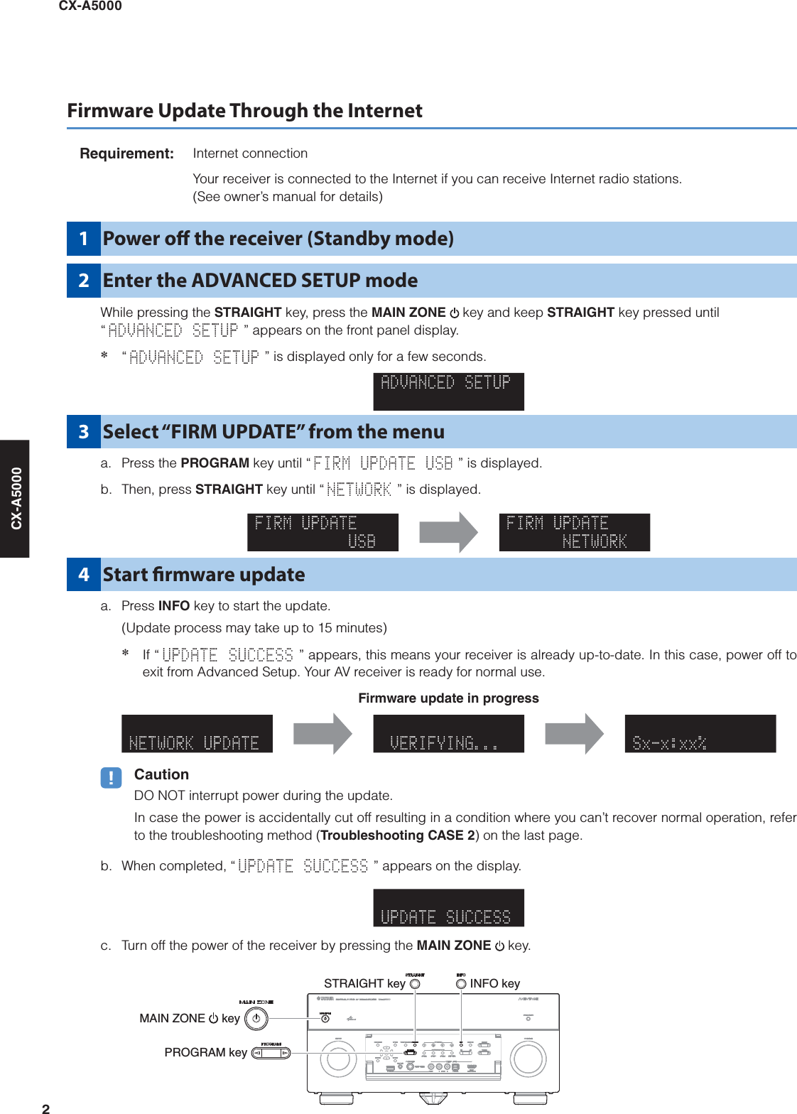 Page 2 of 6 - Yamaha CX-A5000 Firmware Update Installation_Manual CXA5000