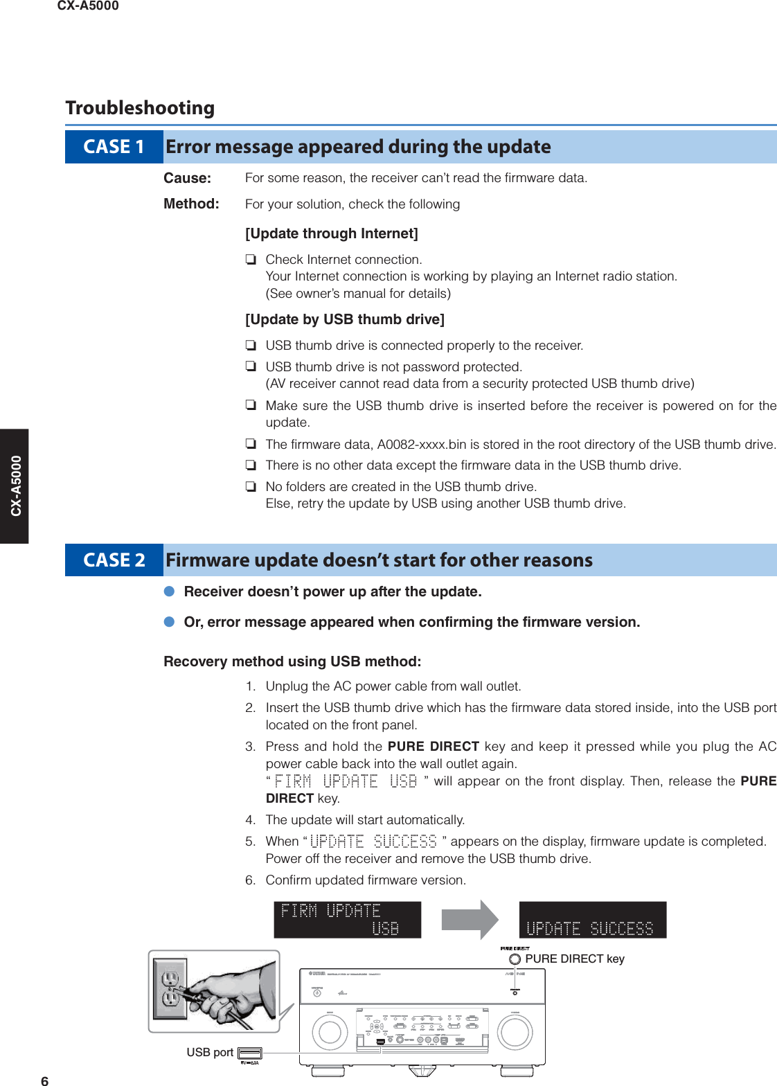 Page 6 of 6 - Yamaha CX-A5000 Firmware Update Installation_Manual CXA5000