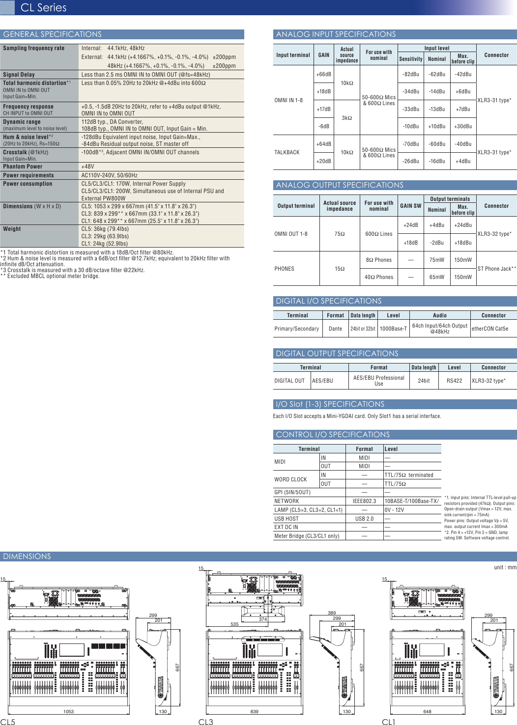 Page 3 of 5 - Yamaha Cl5-Cl3-Cl1-Data-Sheet 名称未設定-1  Yamaha-cl5-cl3-cl1-data-sheet