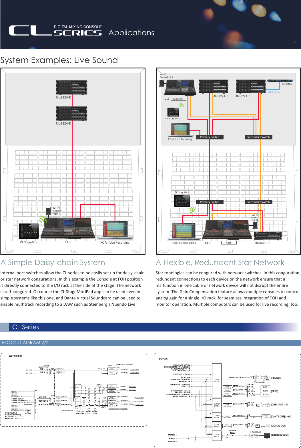 Page 5 of 5 - Yamaha Cl5-Cl3-Cl1-Data-Sheet 名称未設定-1  Yamaha-cl5-cl3-cl1-data-sheet