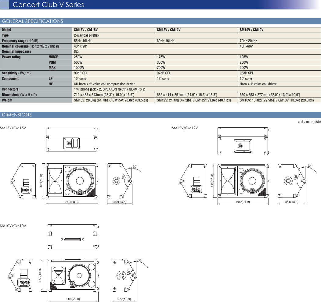 Page 2 of 2 - Yamaha 名称未設定-1 Data Sheet (Club V Monitor) Club Monitor Datasheet
