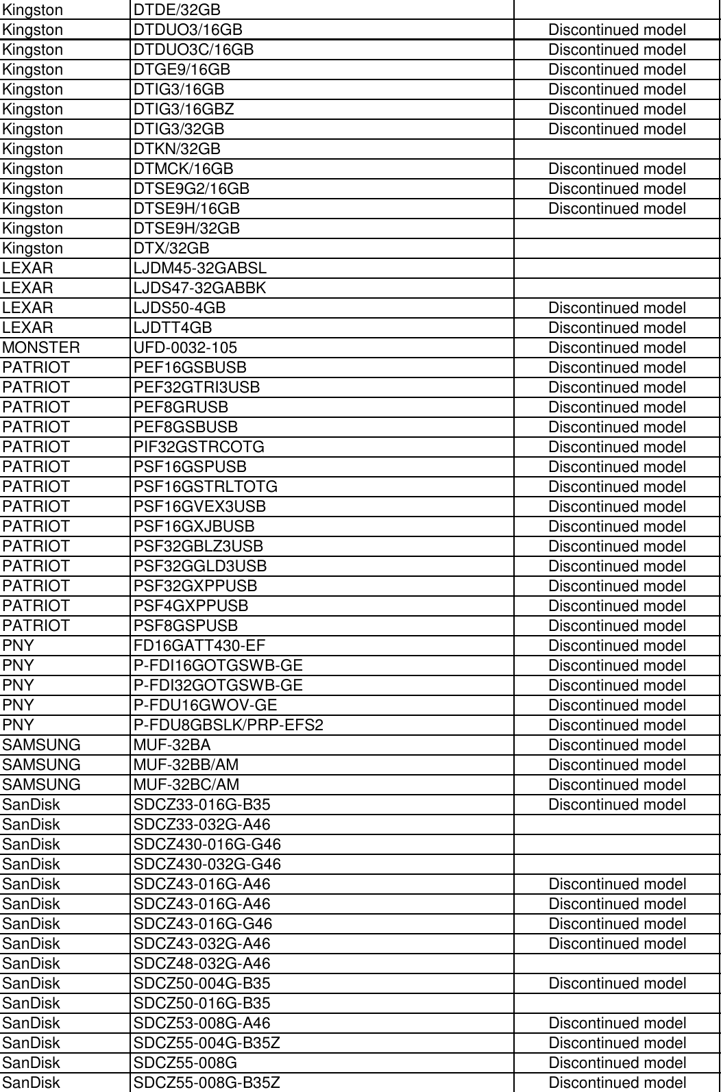 Page 2 of 4 - Yamaha  Compatible Device List For CP4/CP40 STAGE DE En CP440