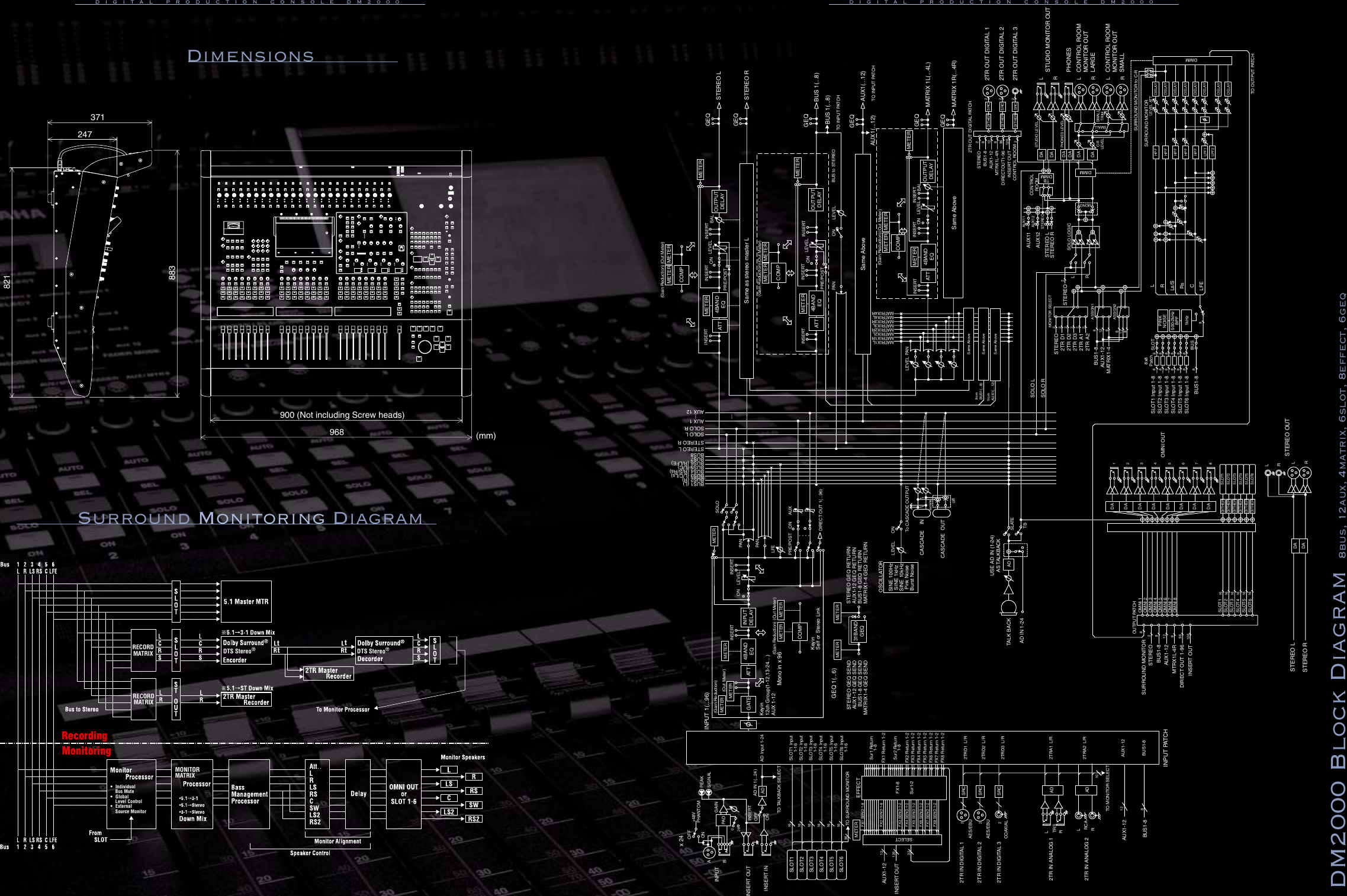 Page 11 of 11 - Yamaha 01_24ver2 If Not Then DM2000V2 Brochure 052605