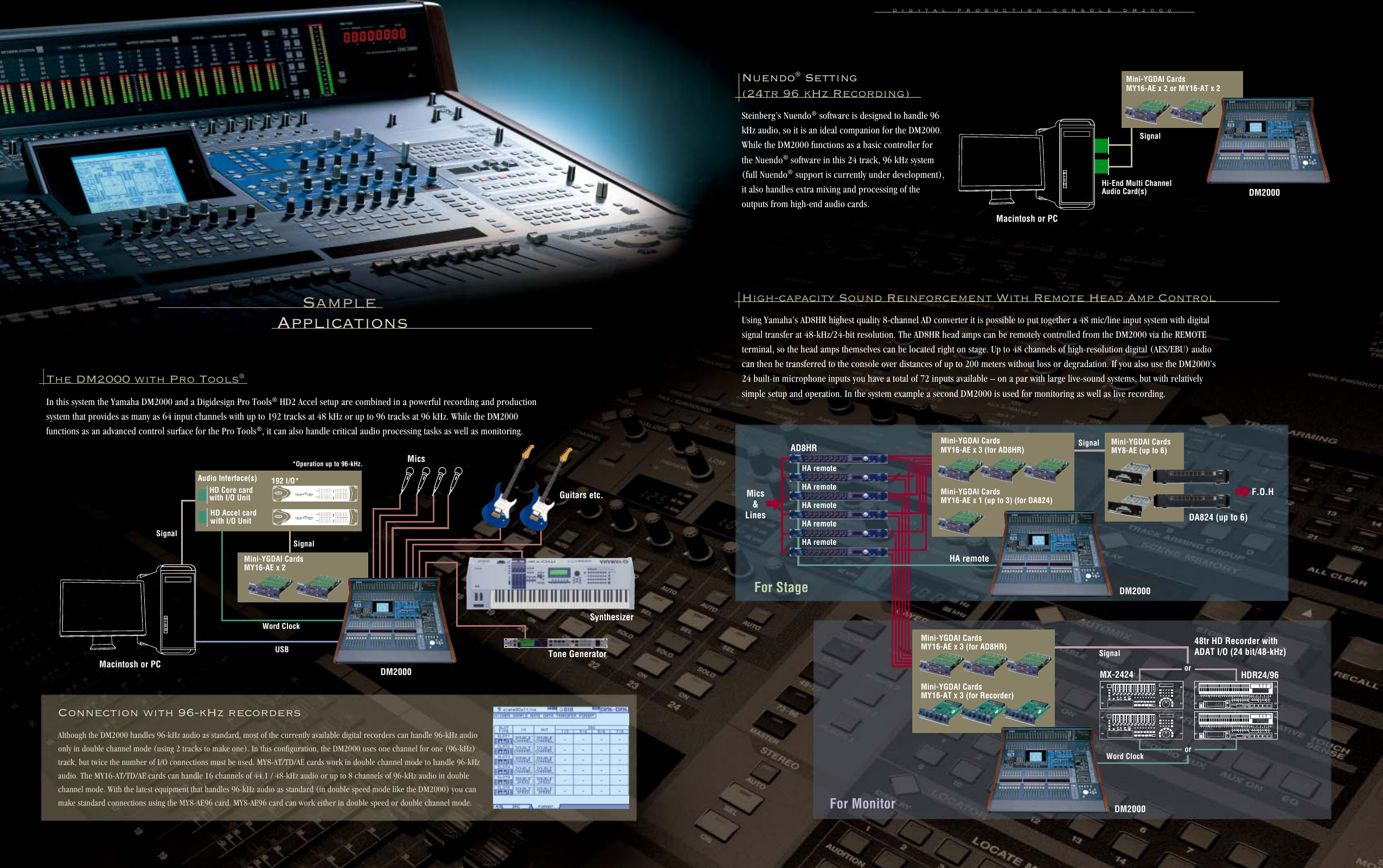 Page 7 of 11 - Yamaha 01_24ver2 If Not Then DM2000V2 Brochure 052605