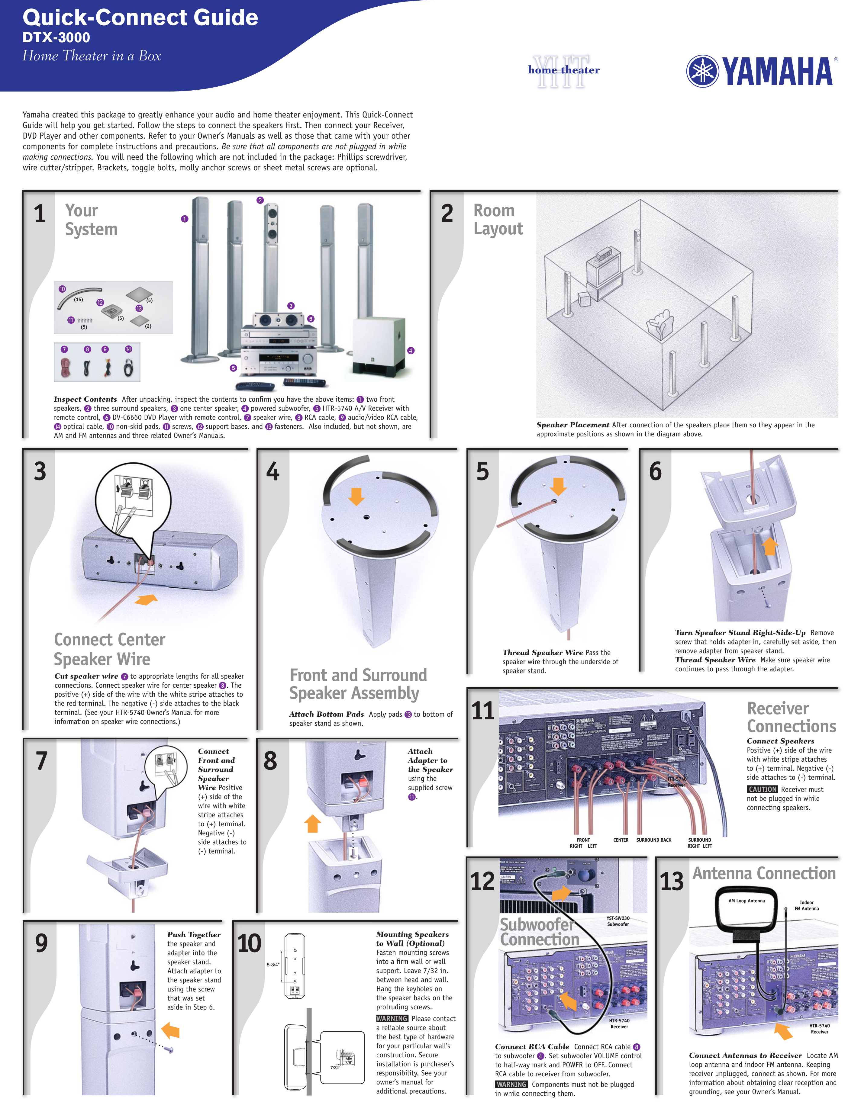 Page 1 of 2 - Yamaha 7_DTX-3000-QCguide DTX-3000 Connection Diagram