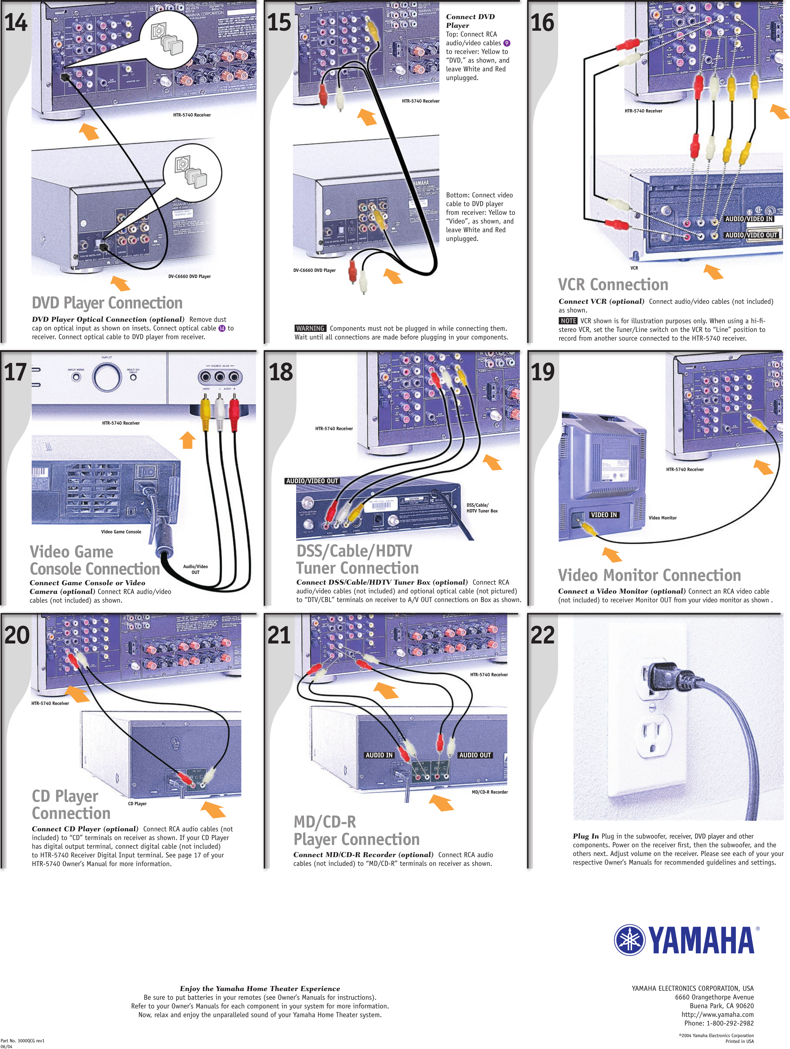 Page 2 of 2 - Yamaha 7_DTX-3000-QCguide DTX-3000 Connection Diagram
