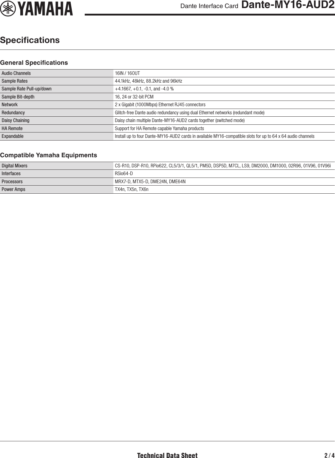 Page 2 of 4 - Yamaha Dante-MY16-AUD2 Data Sheet (Dante-MY16-AUD2) Datasheet