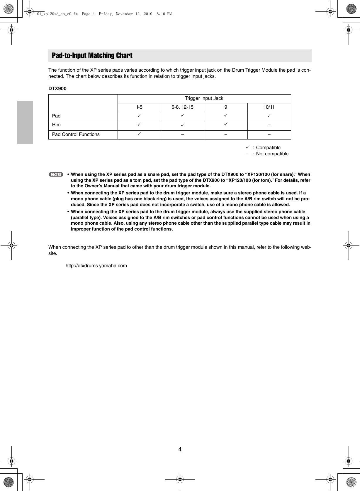 Page 4 of 9 - Yamaha Dtx-Xp100Sd-Users-Manual XP100T/100SD/120T/120SD Owner's Manual  Yamaha-dtx-xp100sd-users-manual