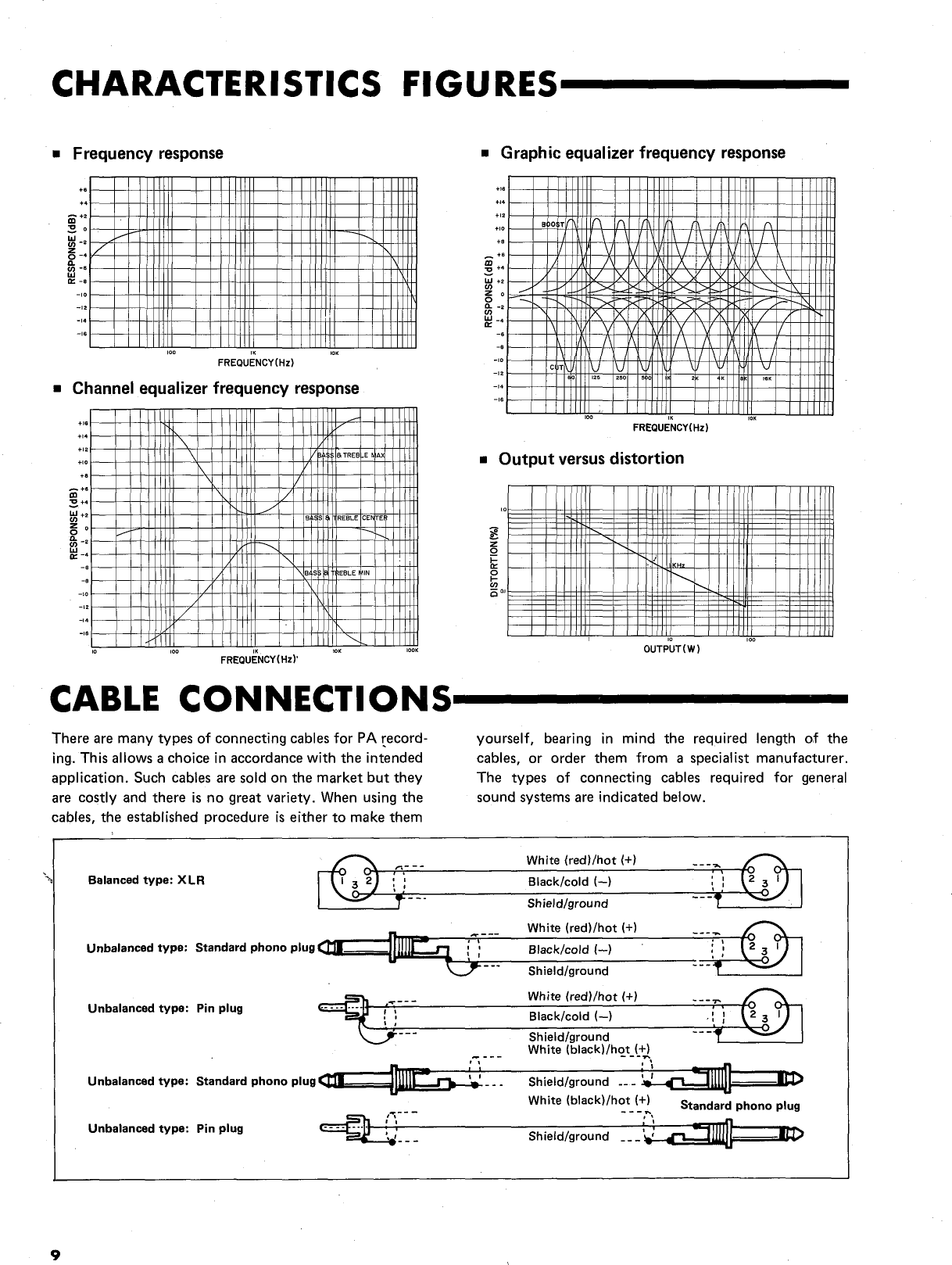 Page 10 of 12 - Yamaha  EM-200 Owner's Manual (Image) EM200 En Om