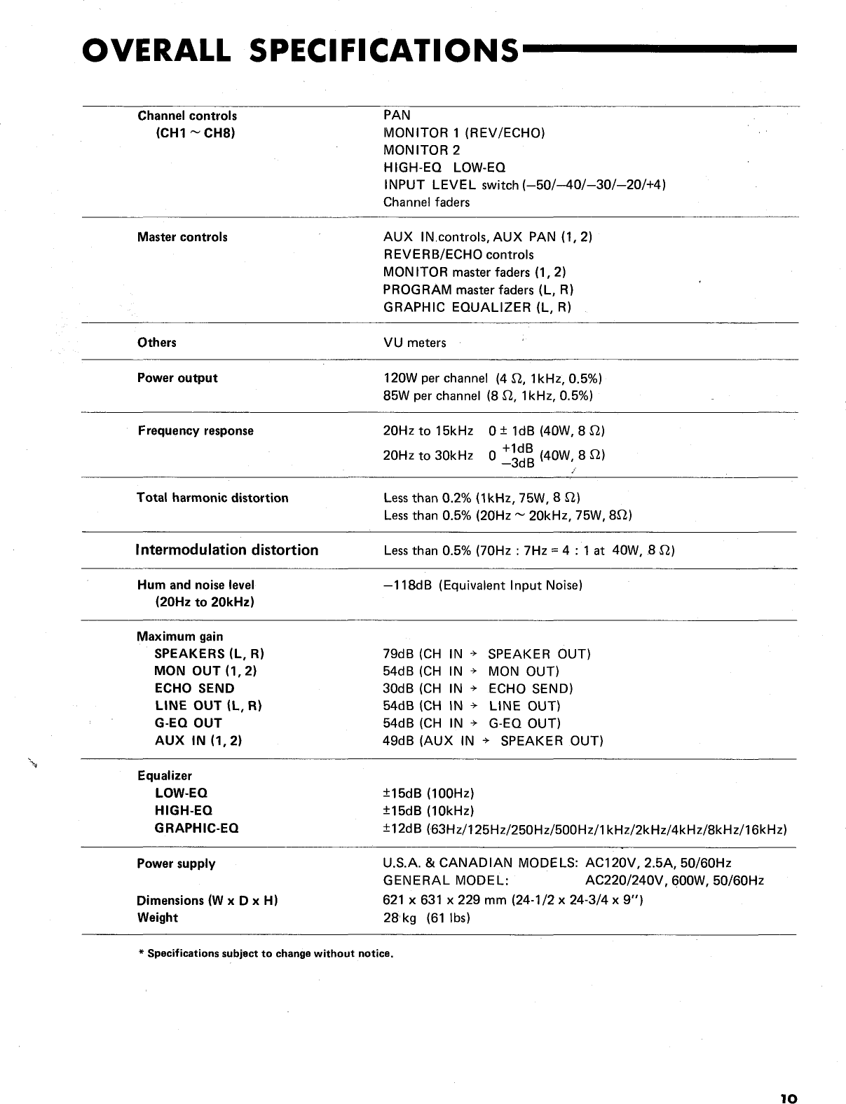 Page 11 of 12 - Yamaha  EM-200 Owner's Manual (Image) EM200 En Om