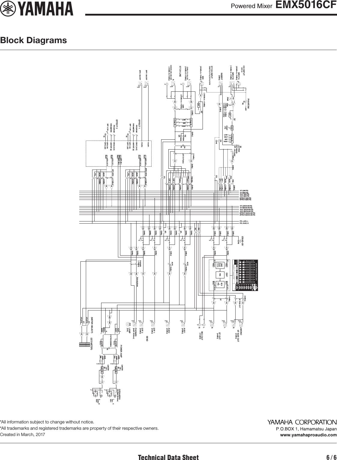 Yamaha EMX5016CF Data Sheet (EMX5016CF) Datasheet