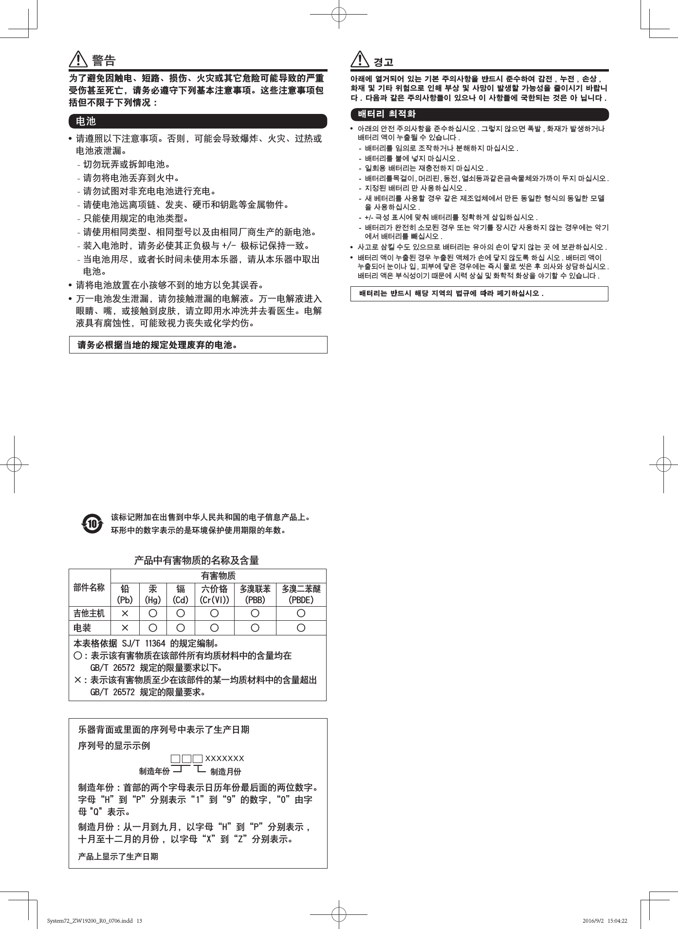 Page 4 of 5 - Yamaha  Electric SYSTEM72 取扱説明書 Manual JP